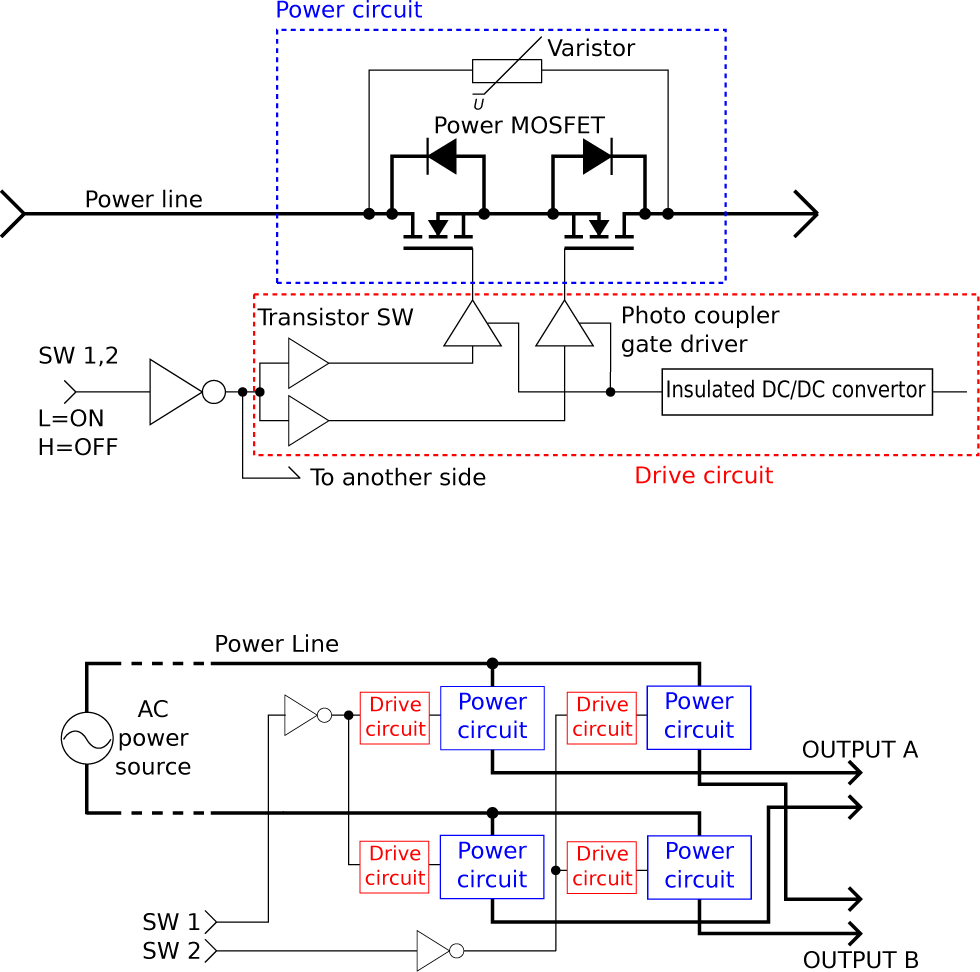 phd thesis matrix converter phd thesis matrix converter