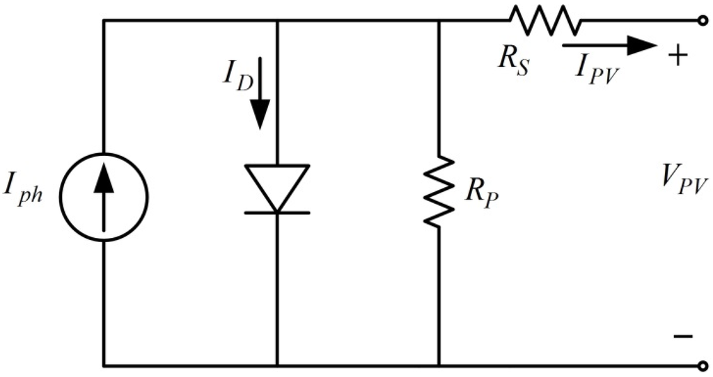Single diode equivalent circuit models