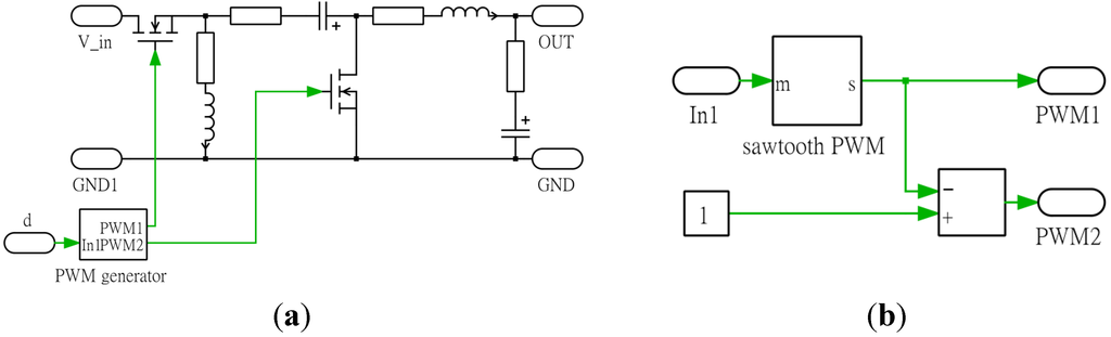 matrix converter thesis Dynamic matrix control a thesis submitted in partial fulfillment of the requirements for the degree of bachelor of technology in electronics and instrumentation engineering. matrix converter thesis Dynamic matrix control a thesis submitted in partial fulfillment of the requirements for the degree of bachelor of technology in electronics and instrumentation engineering.