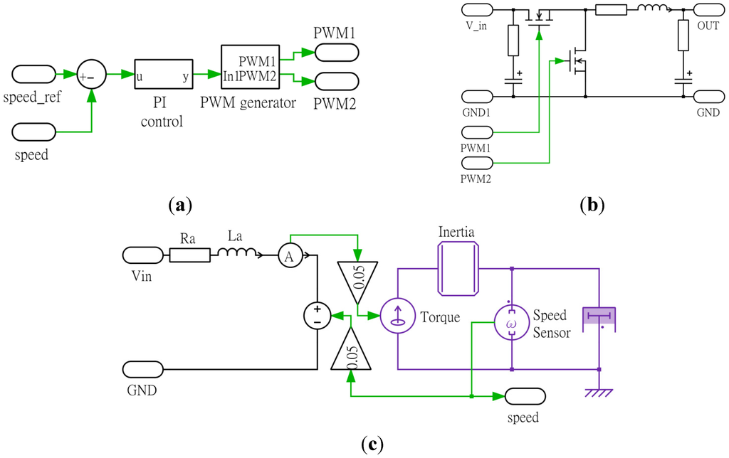 matrix converter thesis Dynamic matrix control a thesis submitted in partial fulfillment of the requirements for the degree of bachelor of technology in electronics and instrumentation engineering. matrix converter thesis Dynamic matrix control a thesis submitted in partial fulfillment of the requirements for the degree of bachelor of technology in electronics and instrumentation engineering.