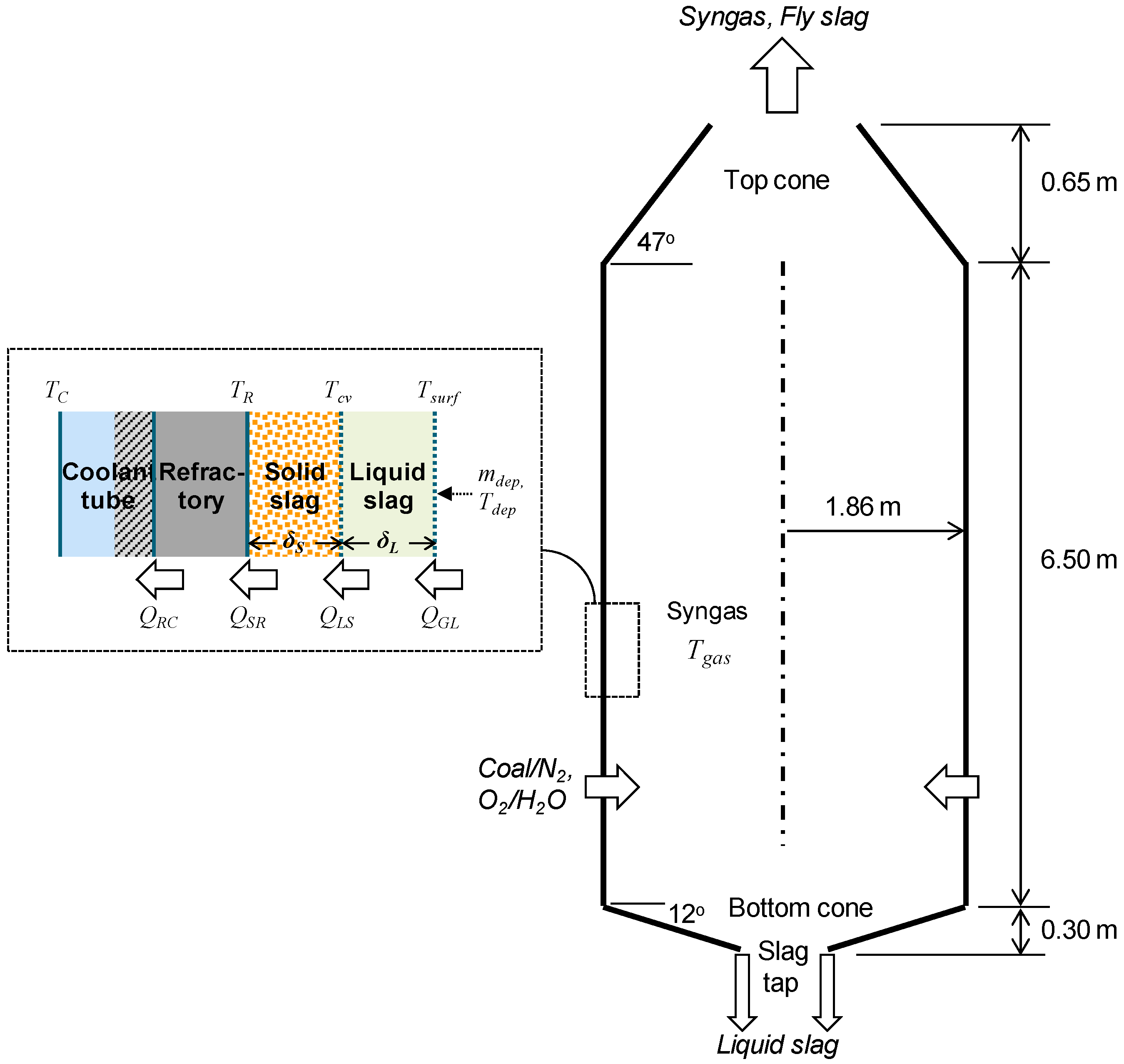Energies 08 03370 g001