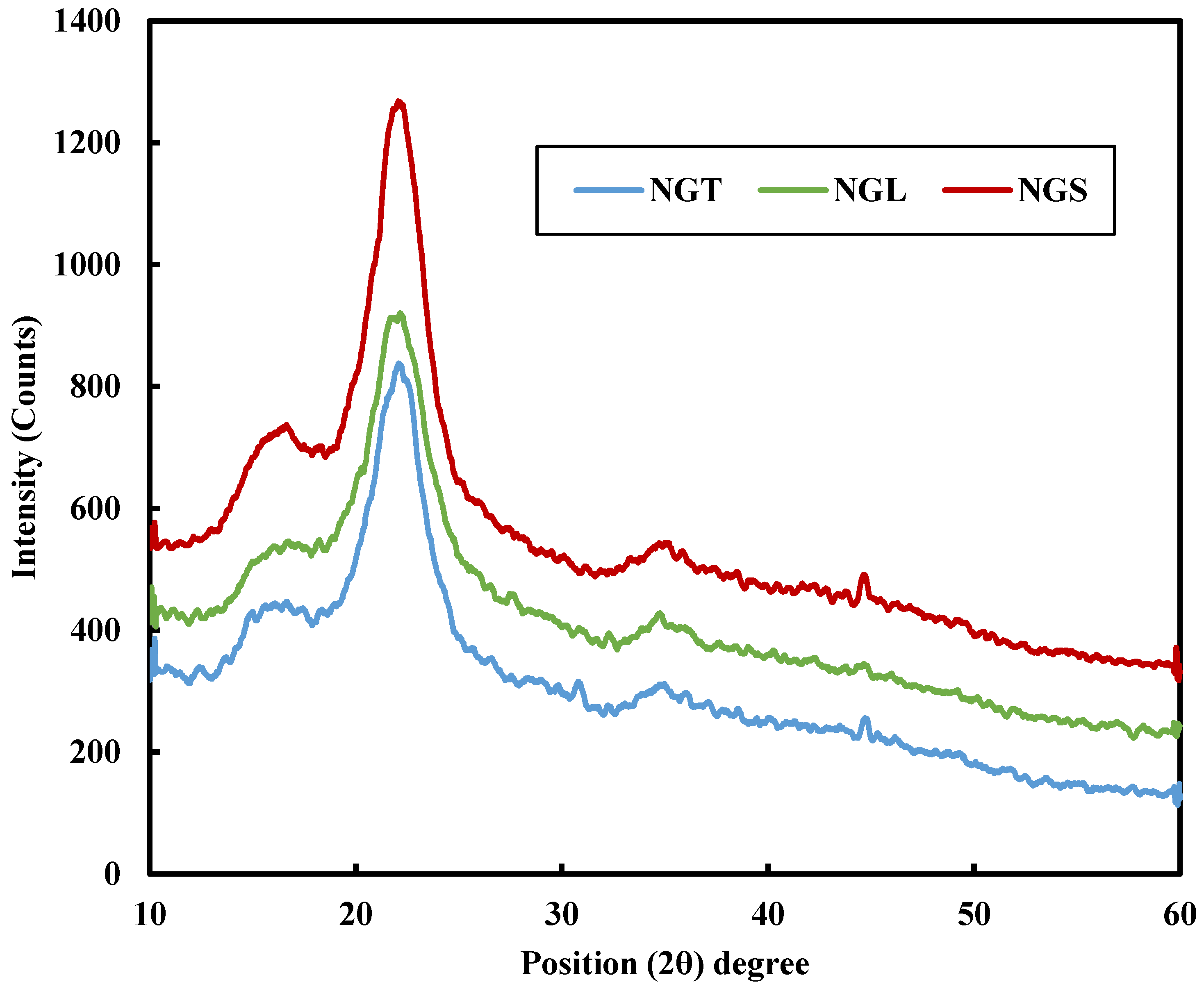 Energies 08 03403 g001
