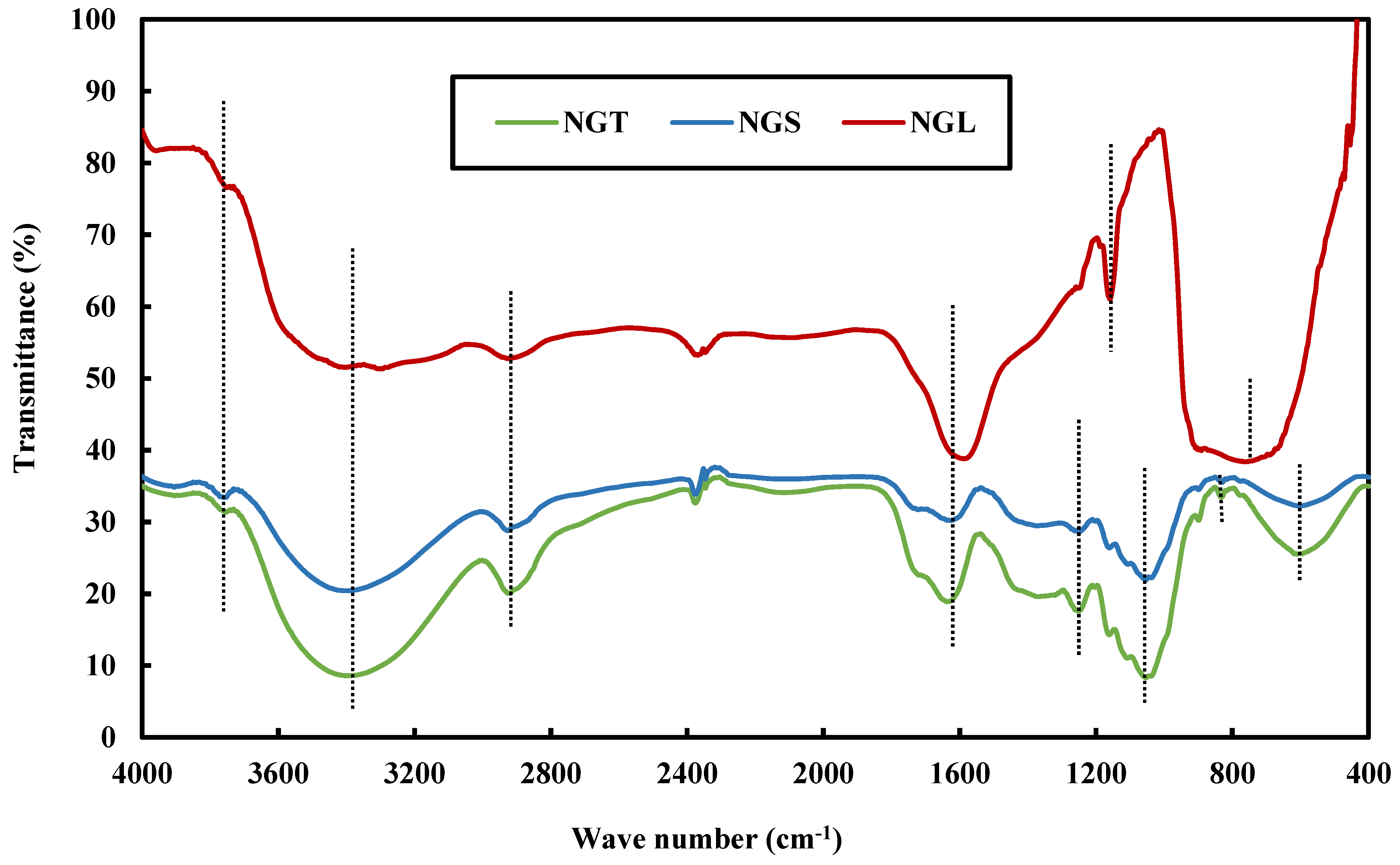 Energies 08 03403 g002