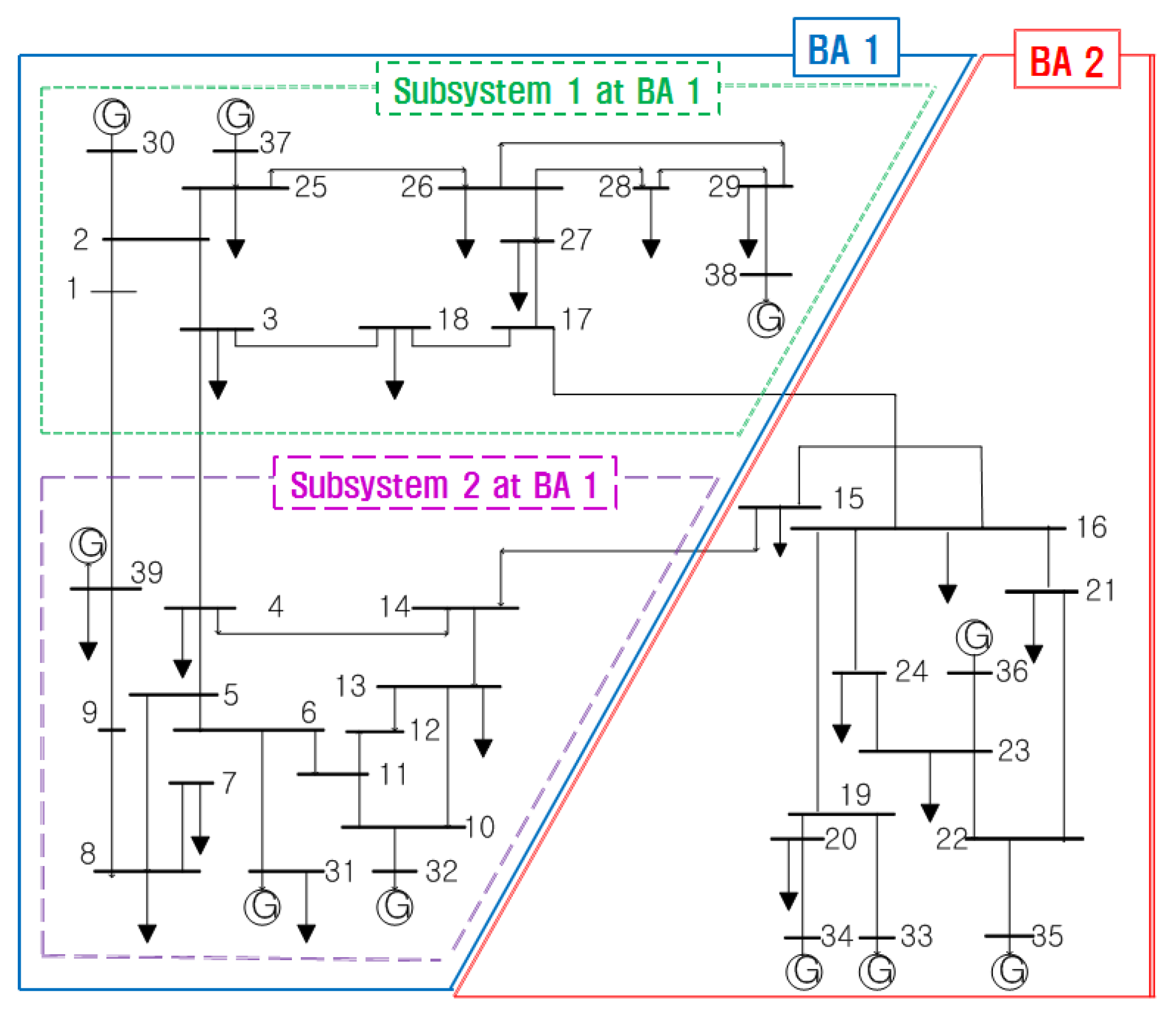 Energies 08 03437 g003