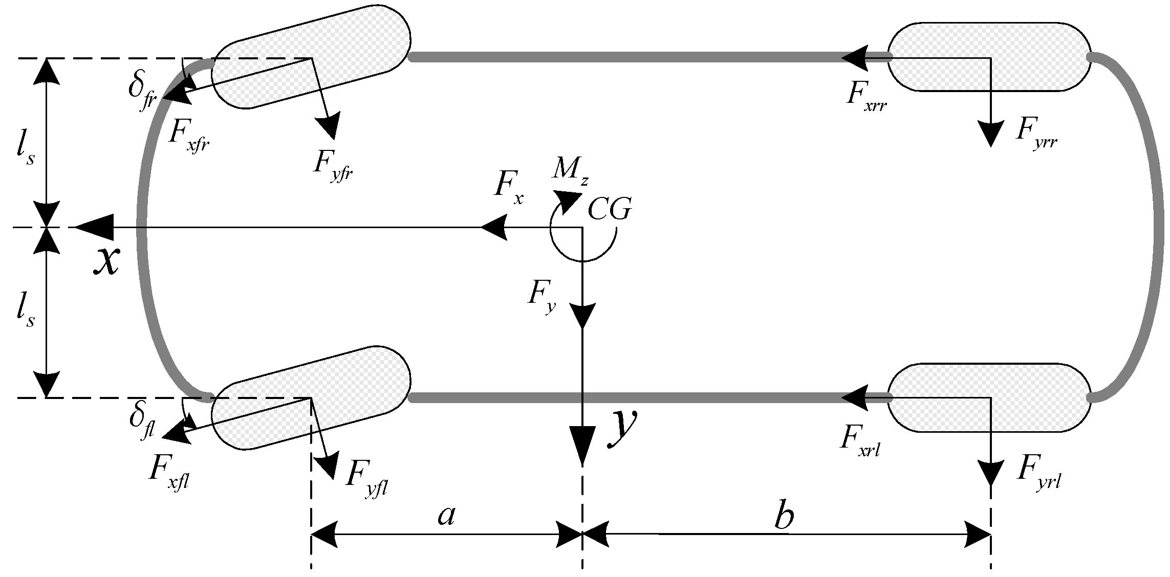 Energies | Free Full-Text | Wheel Torque Distribution of Four-Wheel ...
