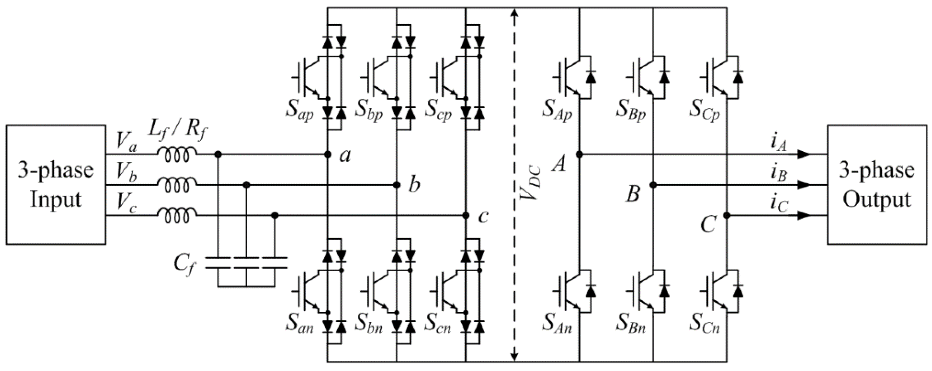 three phase to single phase matrix converters new Another option is to use a converter that will allow you to run a three-phase machine on single-phase power there are three basic types of converters: static, rotary and electronic of the three, the static type is the least expensive. three phase to single phase matrix converters new Another option is to use a converter that will allow you to run a three-phase machine on single-phase power there are three basic types of converters: static, rotary and electronic of the three, the static type is the least expensive.