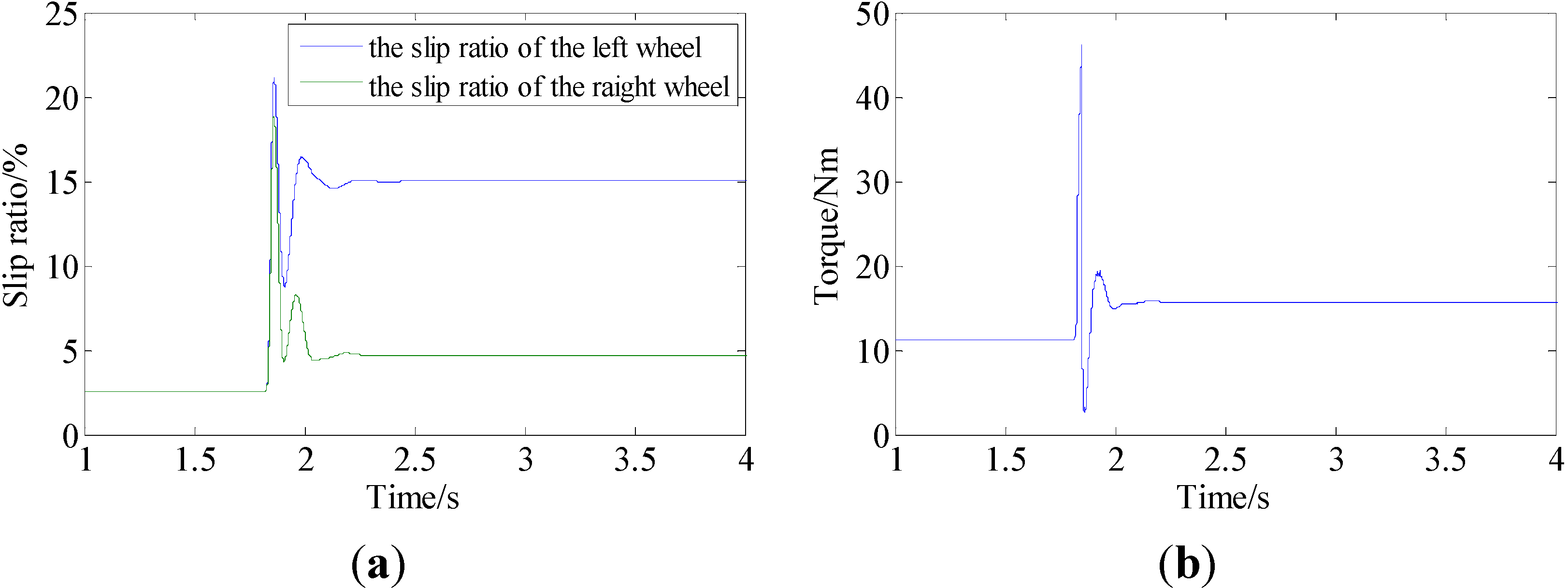 Energies 08 04043 g006