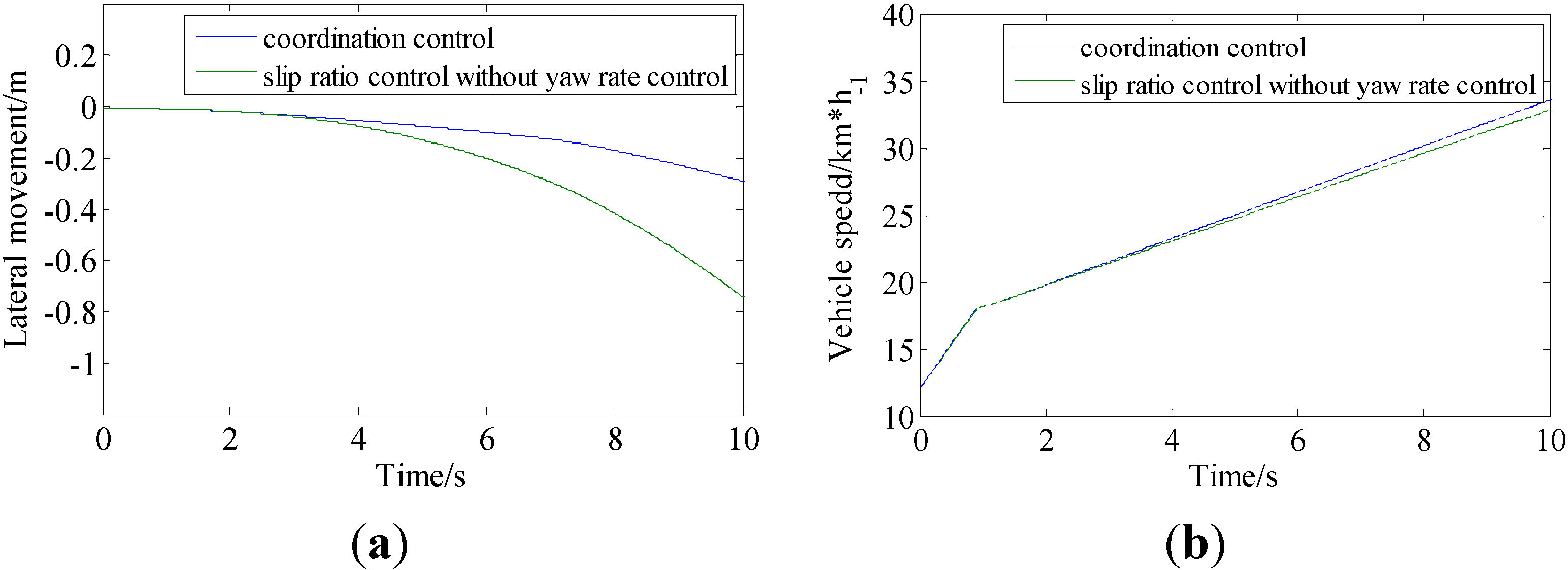 Energies 08 04043 g011