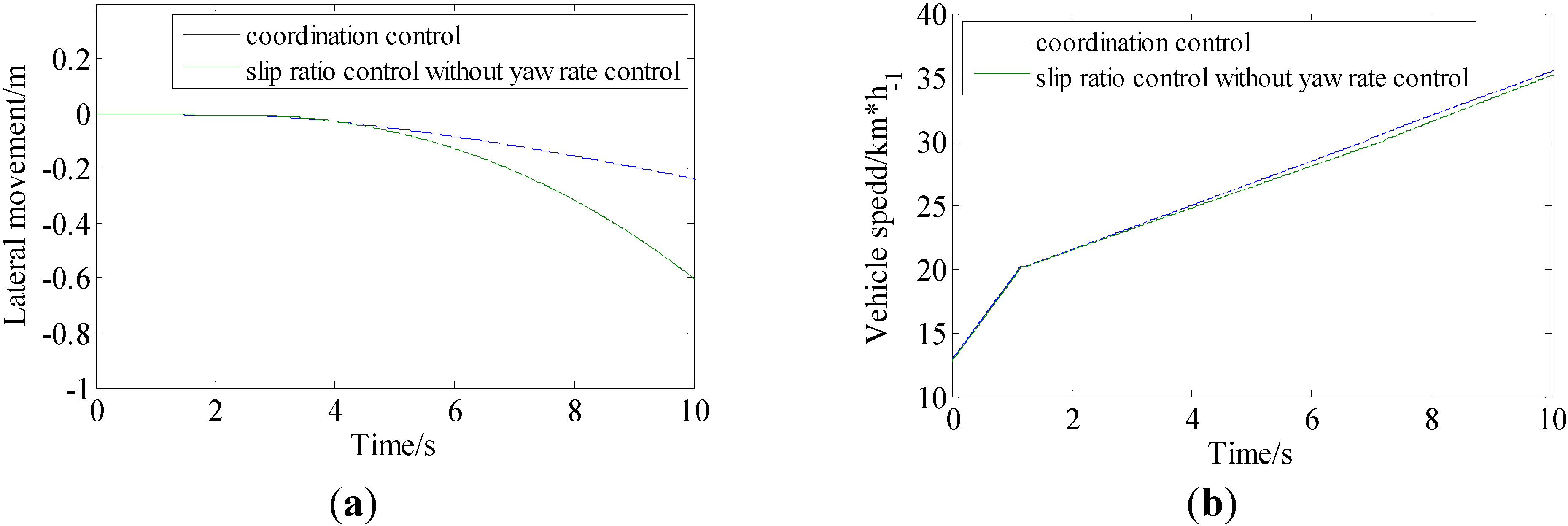 Energies 08 04043 g013