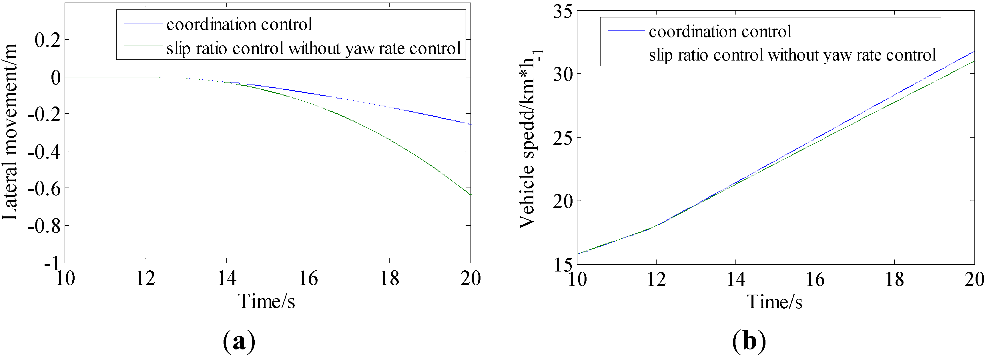 Energies 08 04043 g017