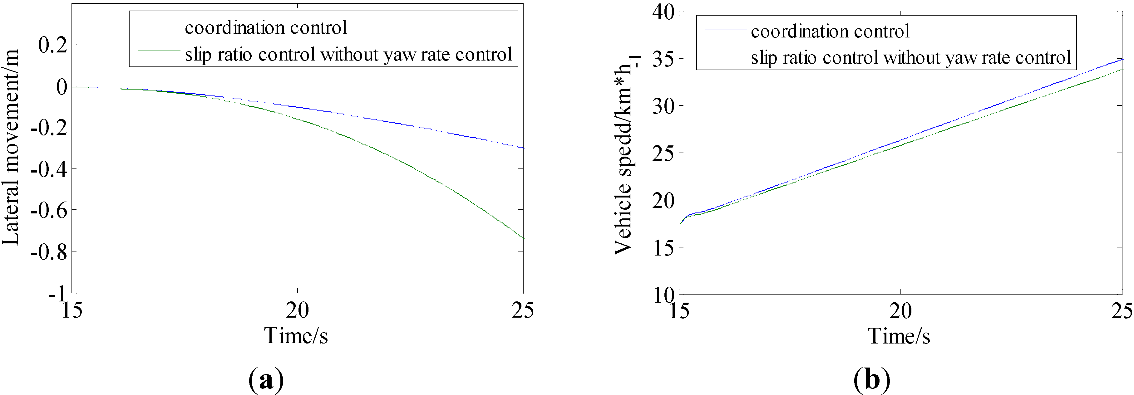 Energies 08 04043 g019