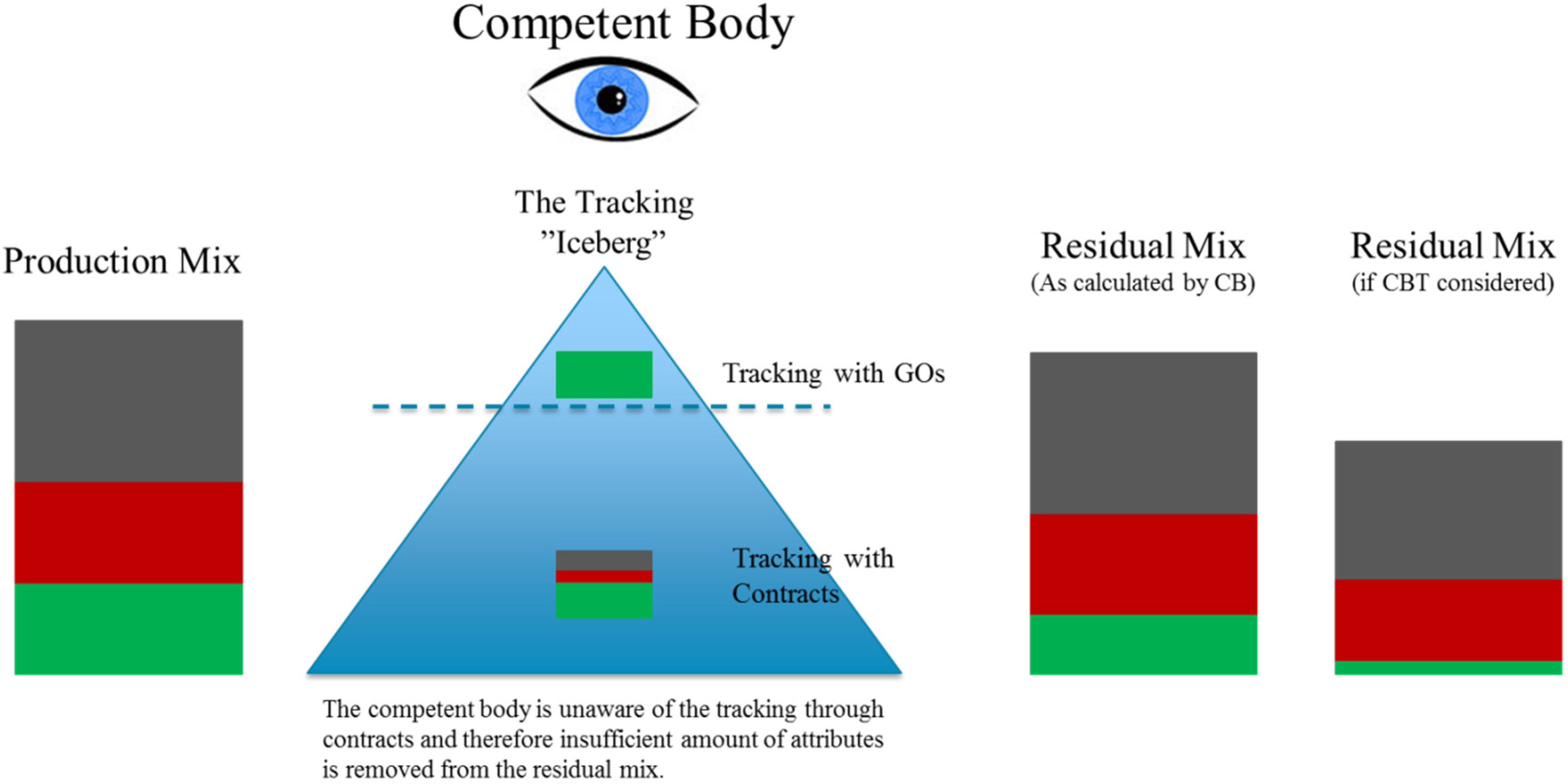 Energies 08 04667 g004