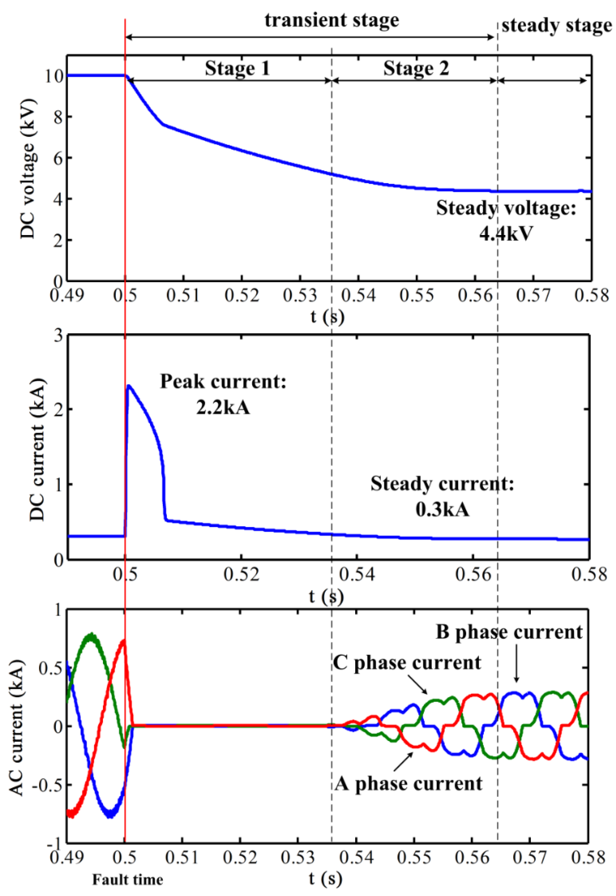 Energies 08 04839 g005