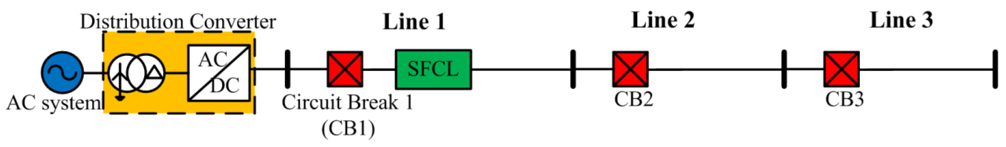 Energies 08 04839 g012