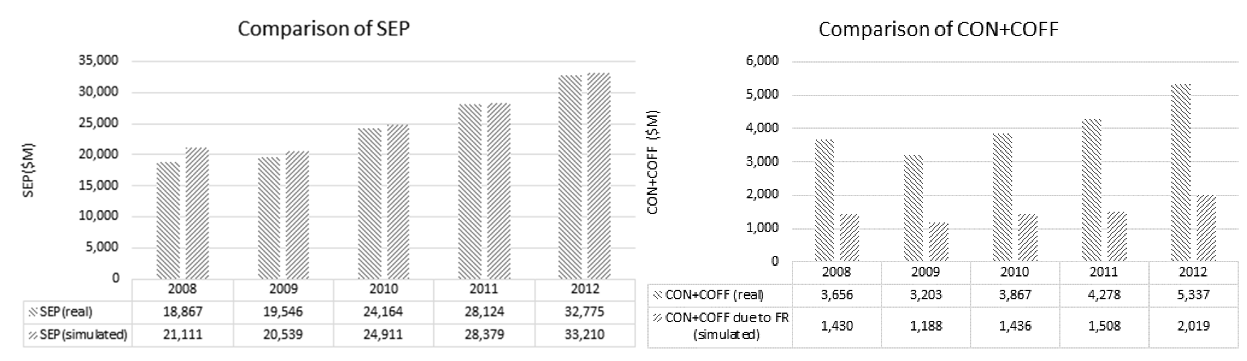 Energies 08 05000 g005