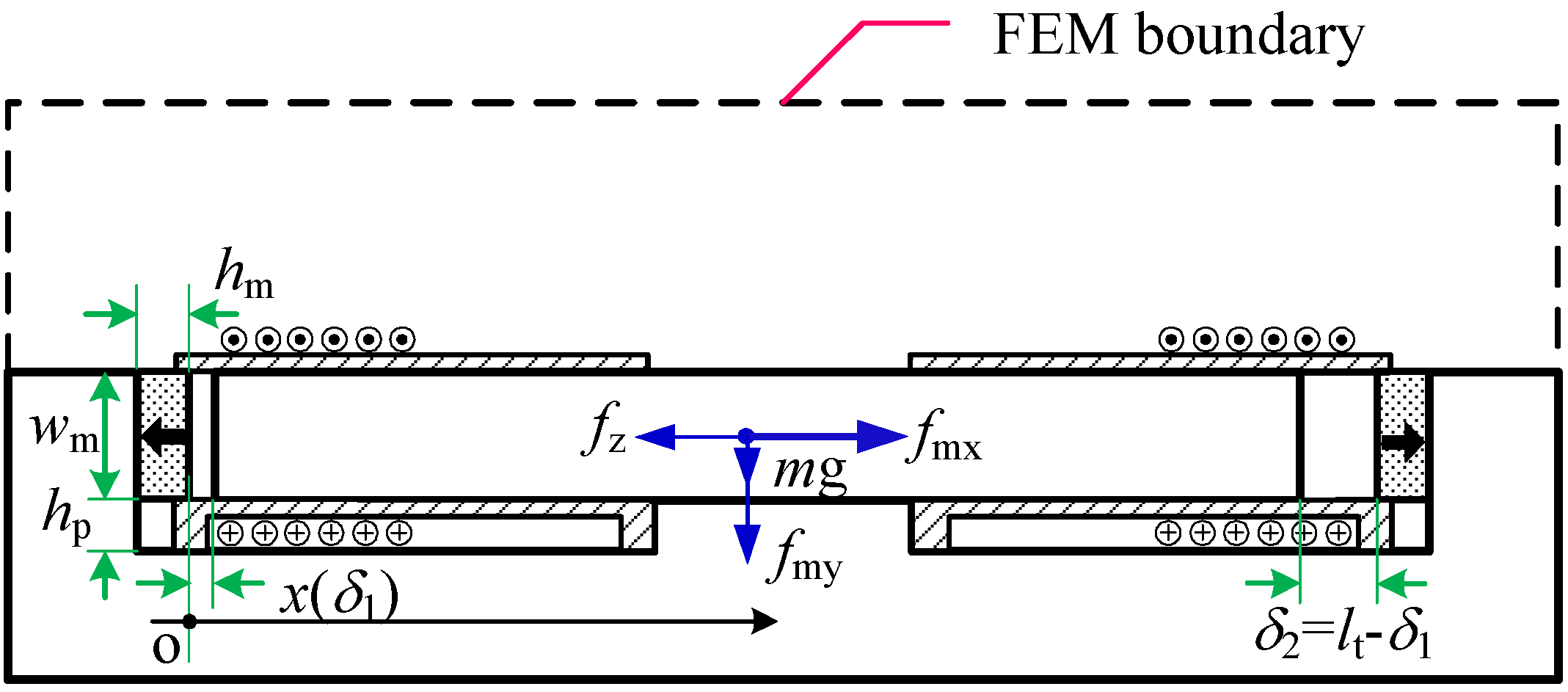 Energies 08 05598 g002