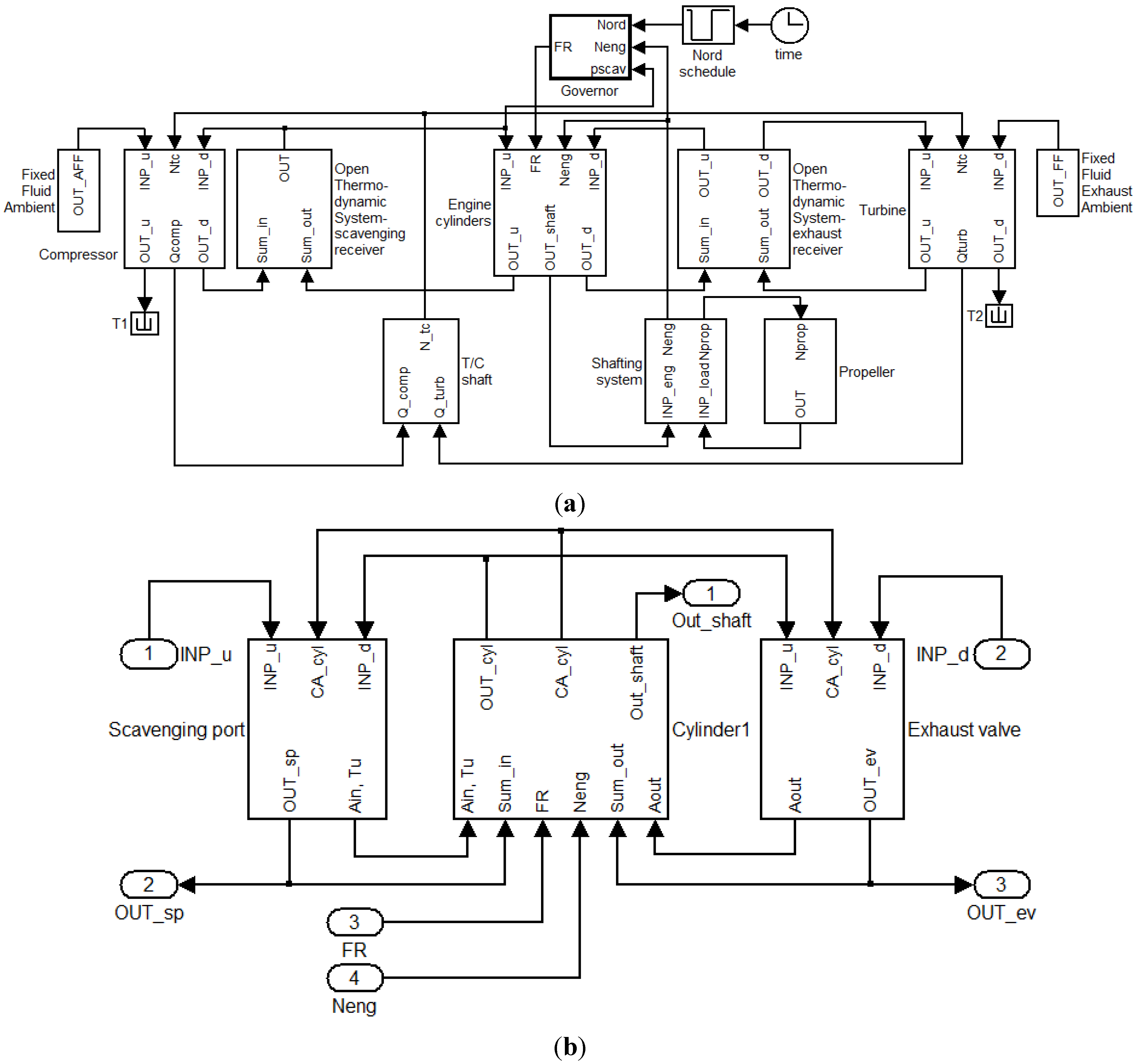 2003 Mercedes C240 Fuse Diagram Html