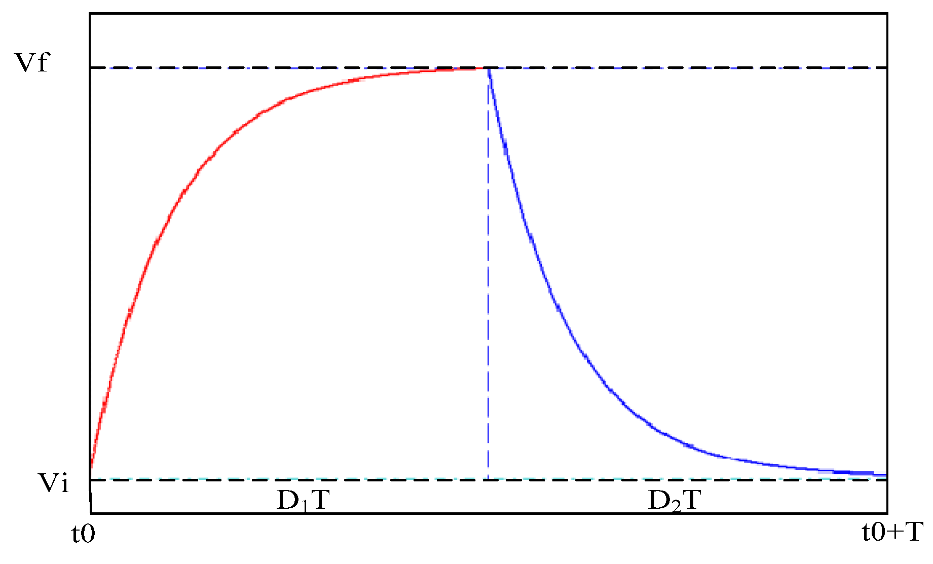 Energies 08 06543 g003