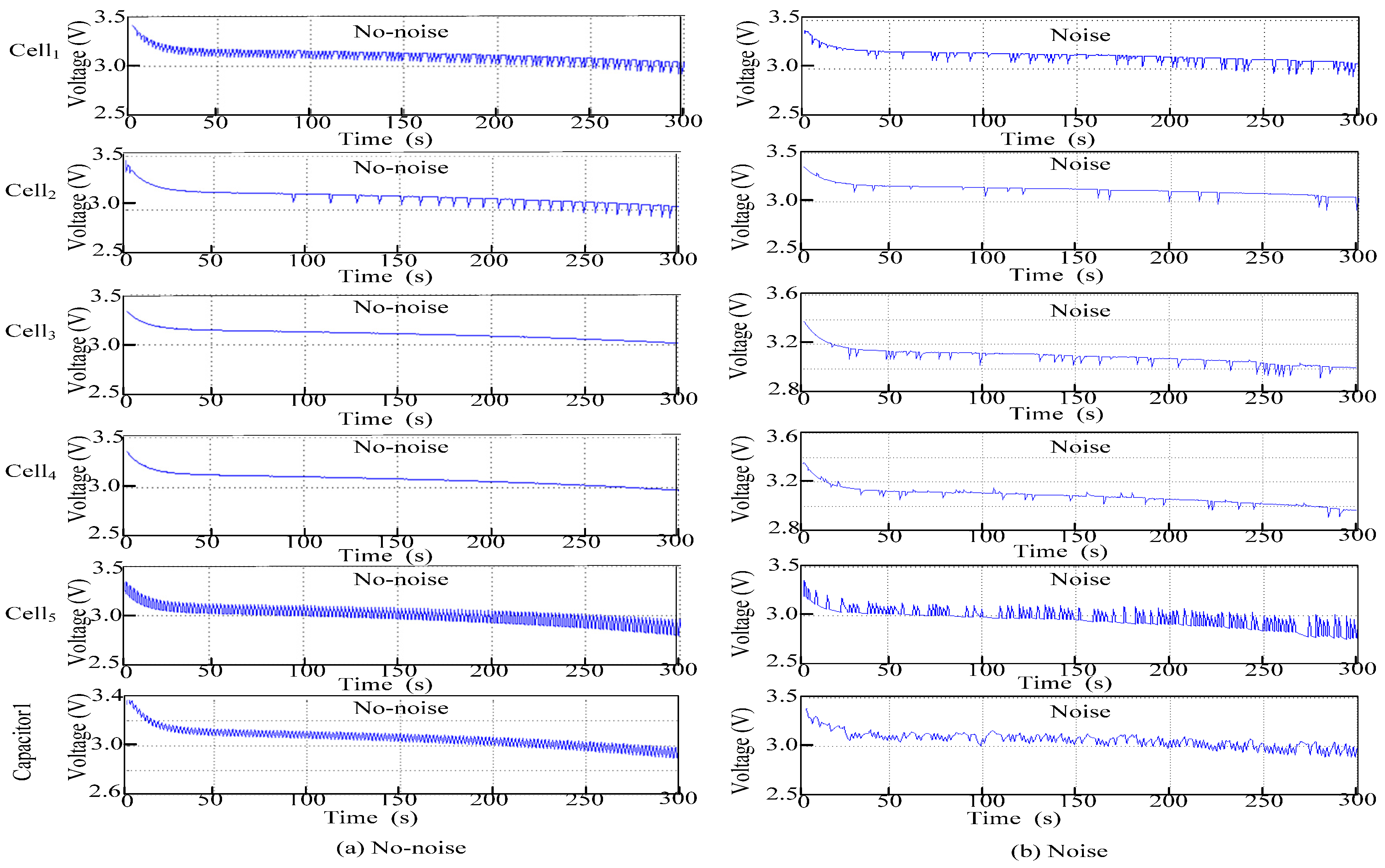 Energies 08 06543 g006