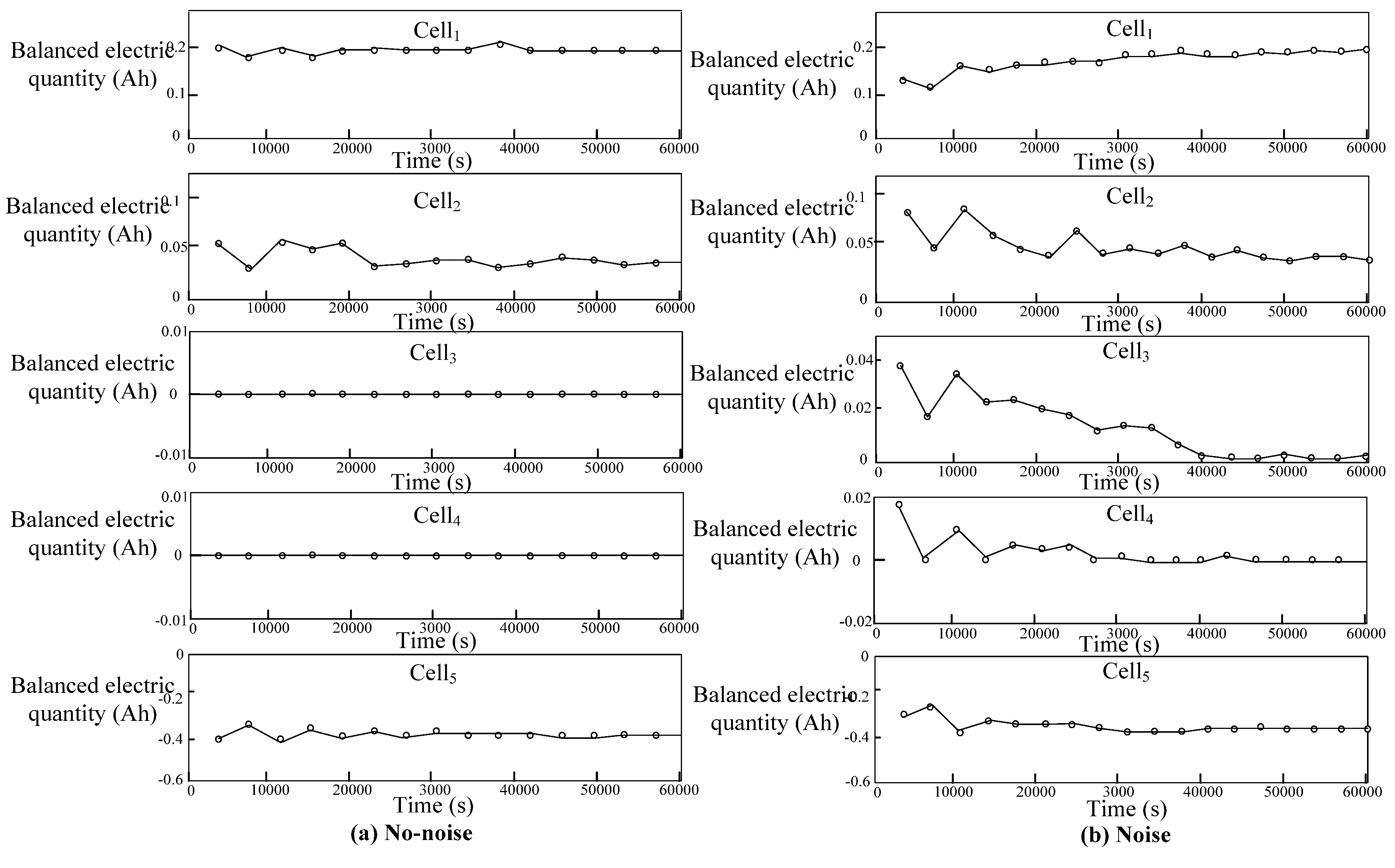 Energies 08 06543 g007