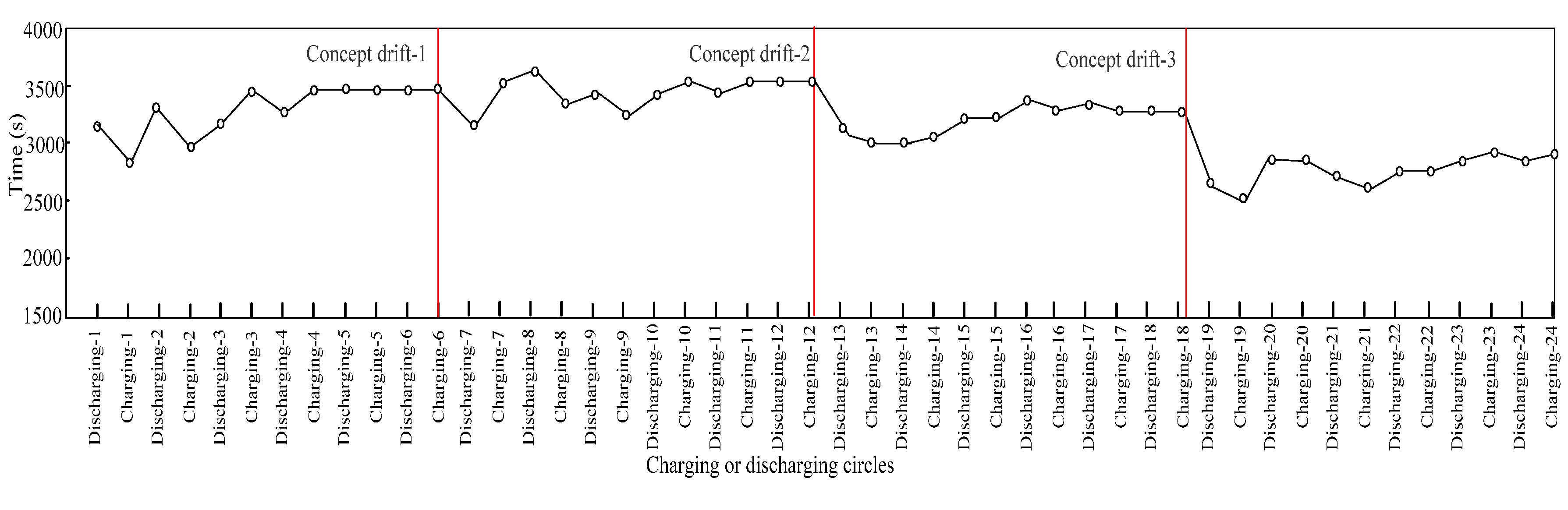 Energies 08 06543 g010