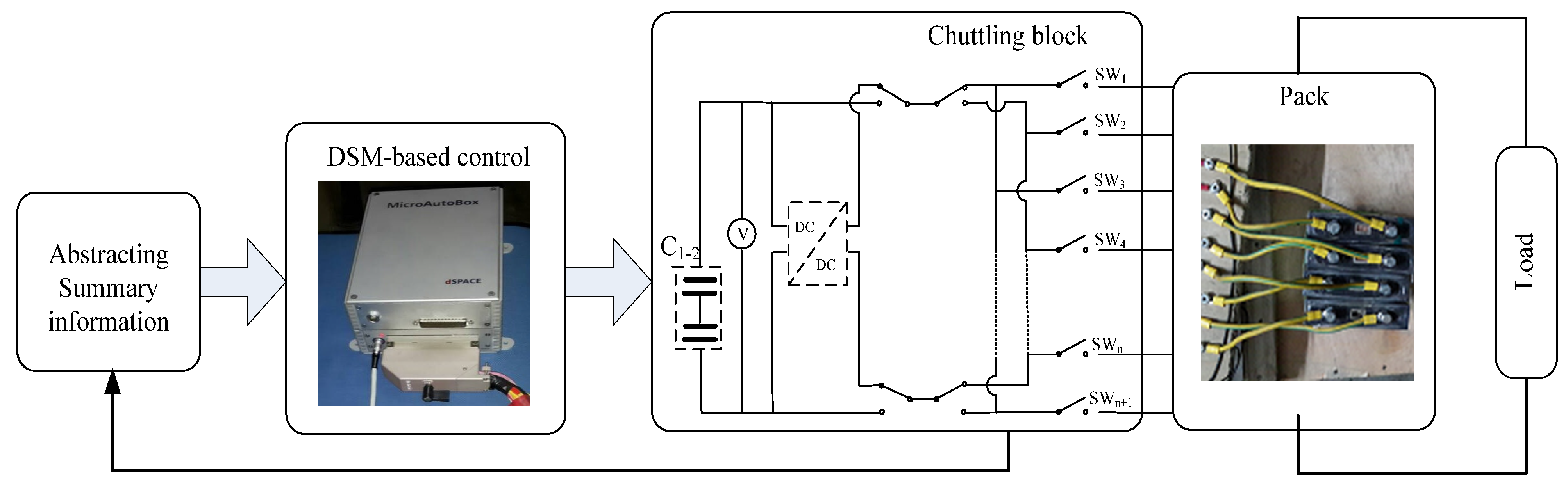 Energies 08 06543 g011