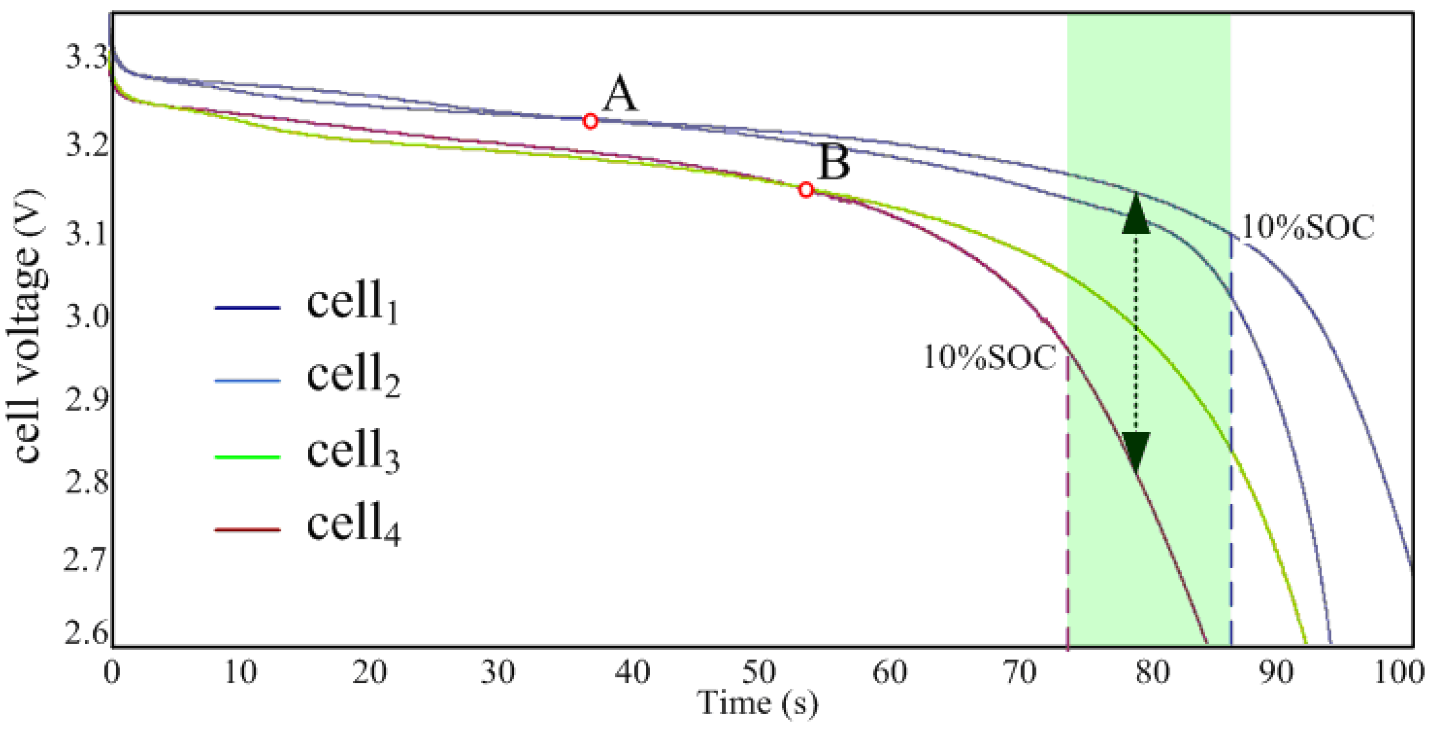 Energies 08 06543 g012