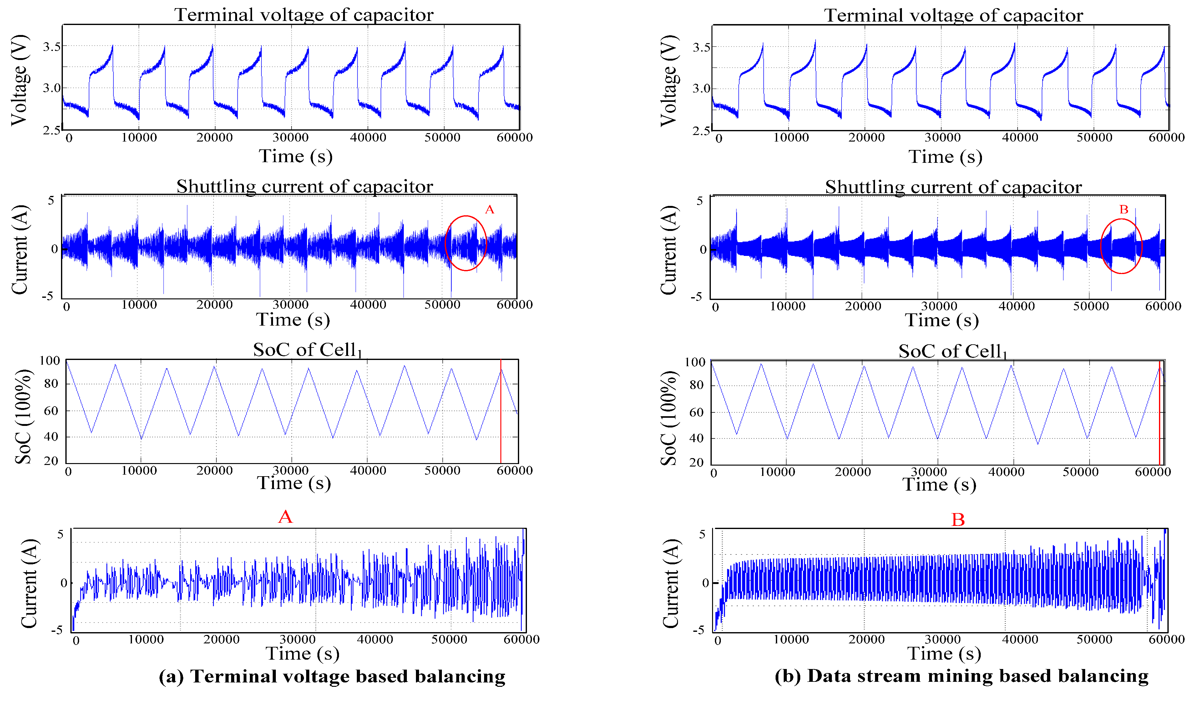 Energies 08 06543 g013