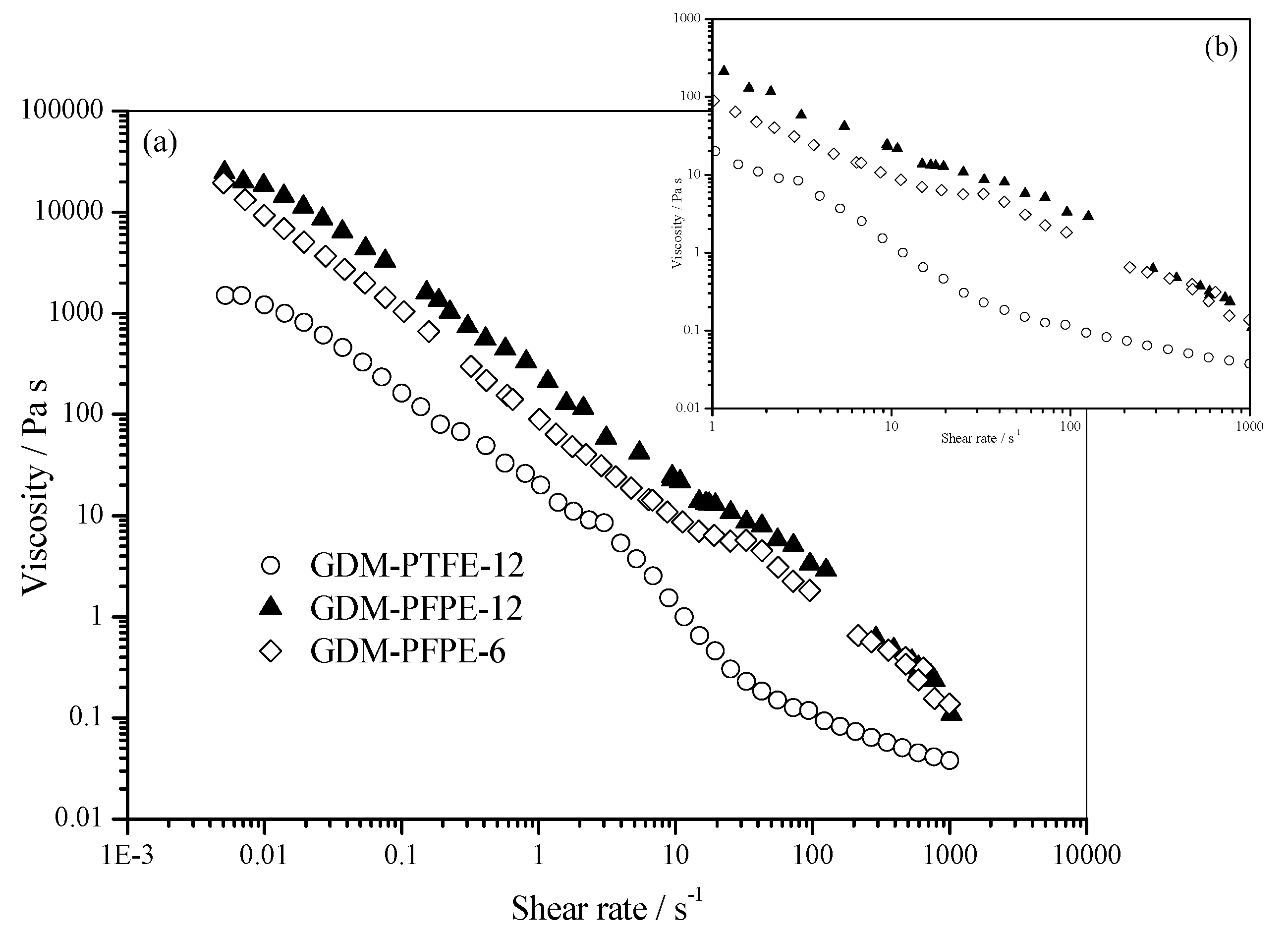 Energies 08 07070 g001