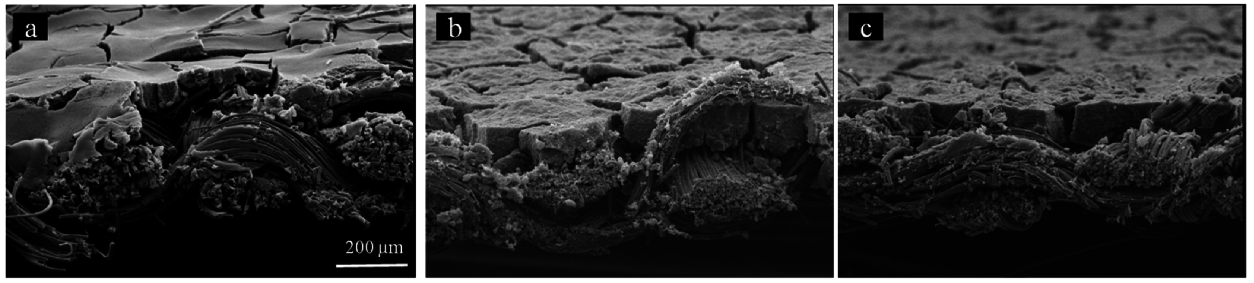 Energies 08 07070 g003