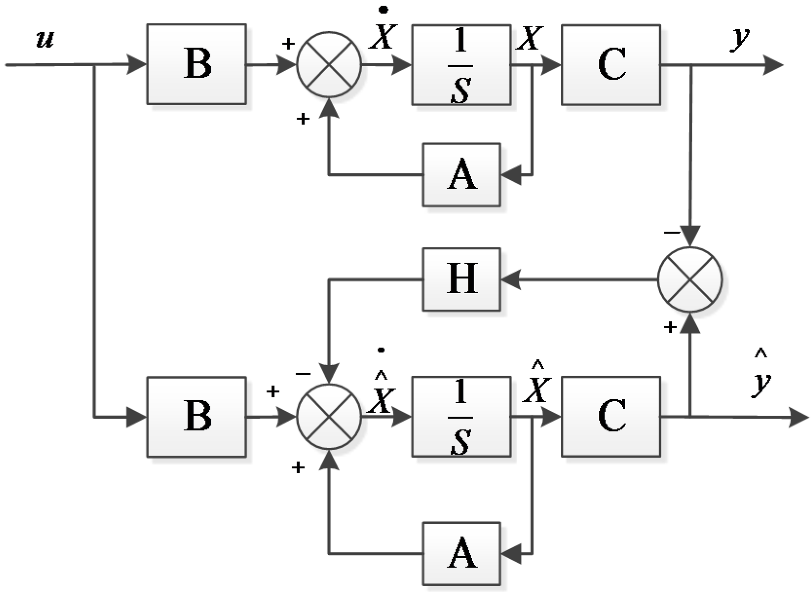Energies 08 07542 g004