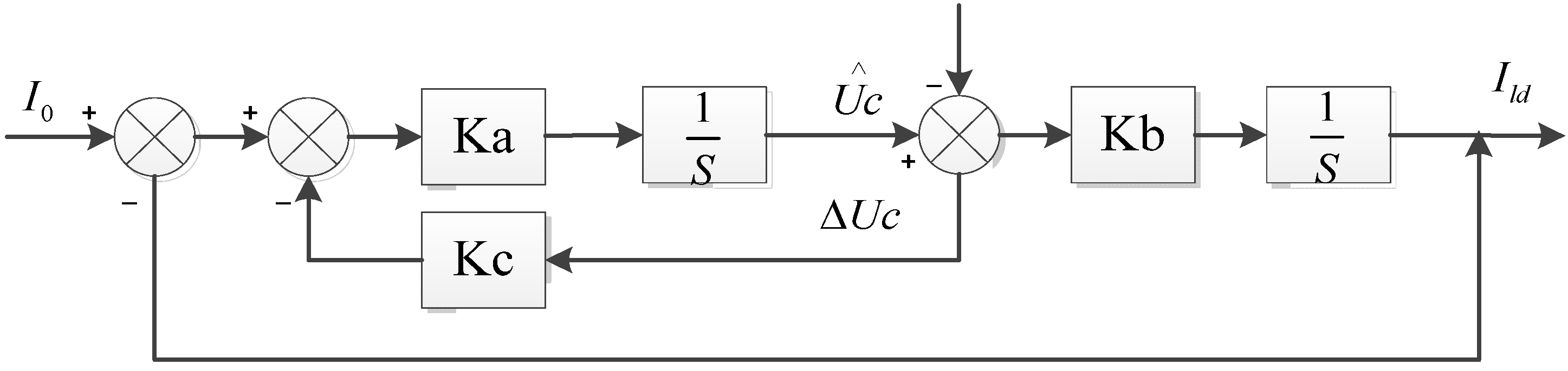 Energies 08 07542 g005