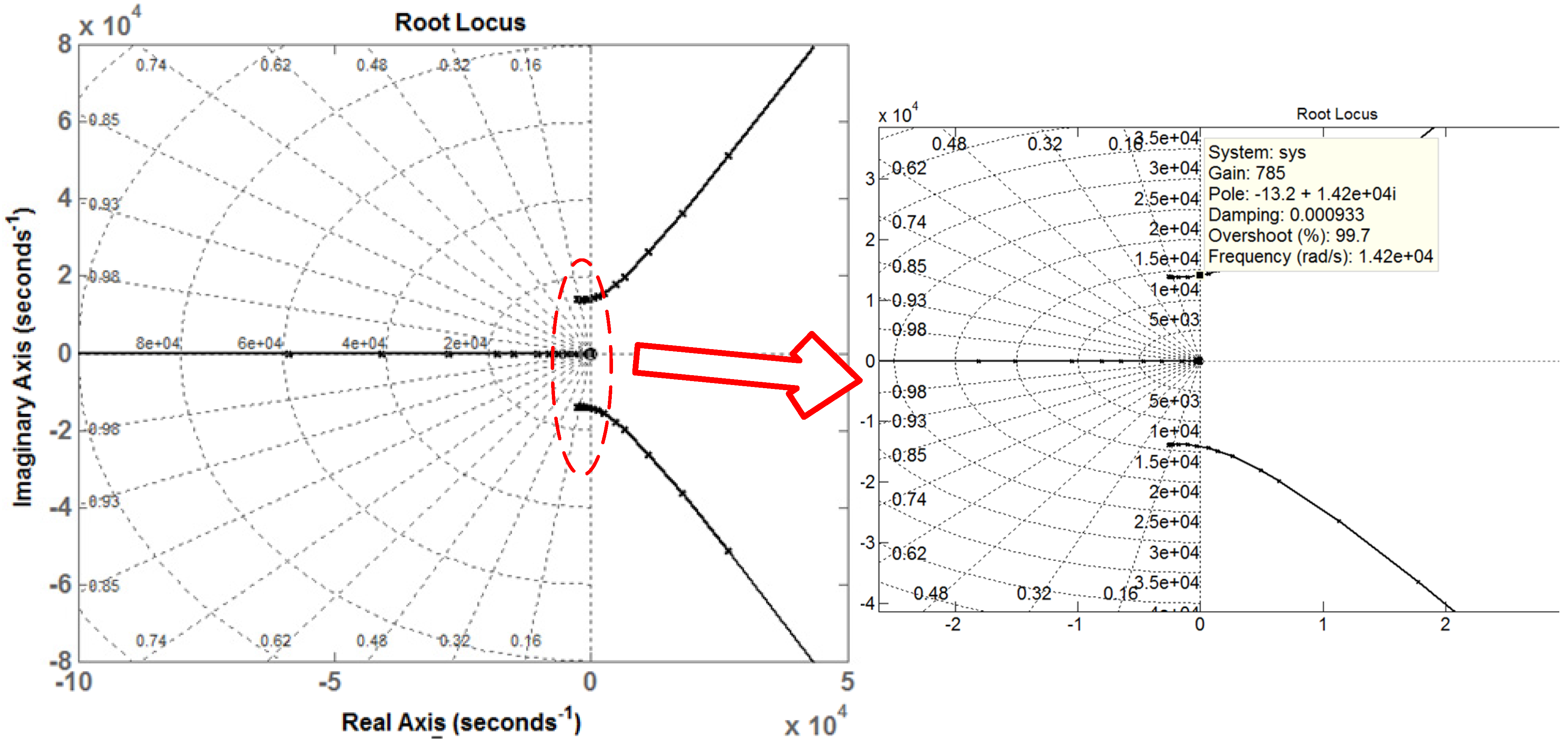 Energies 08 07542 g010