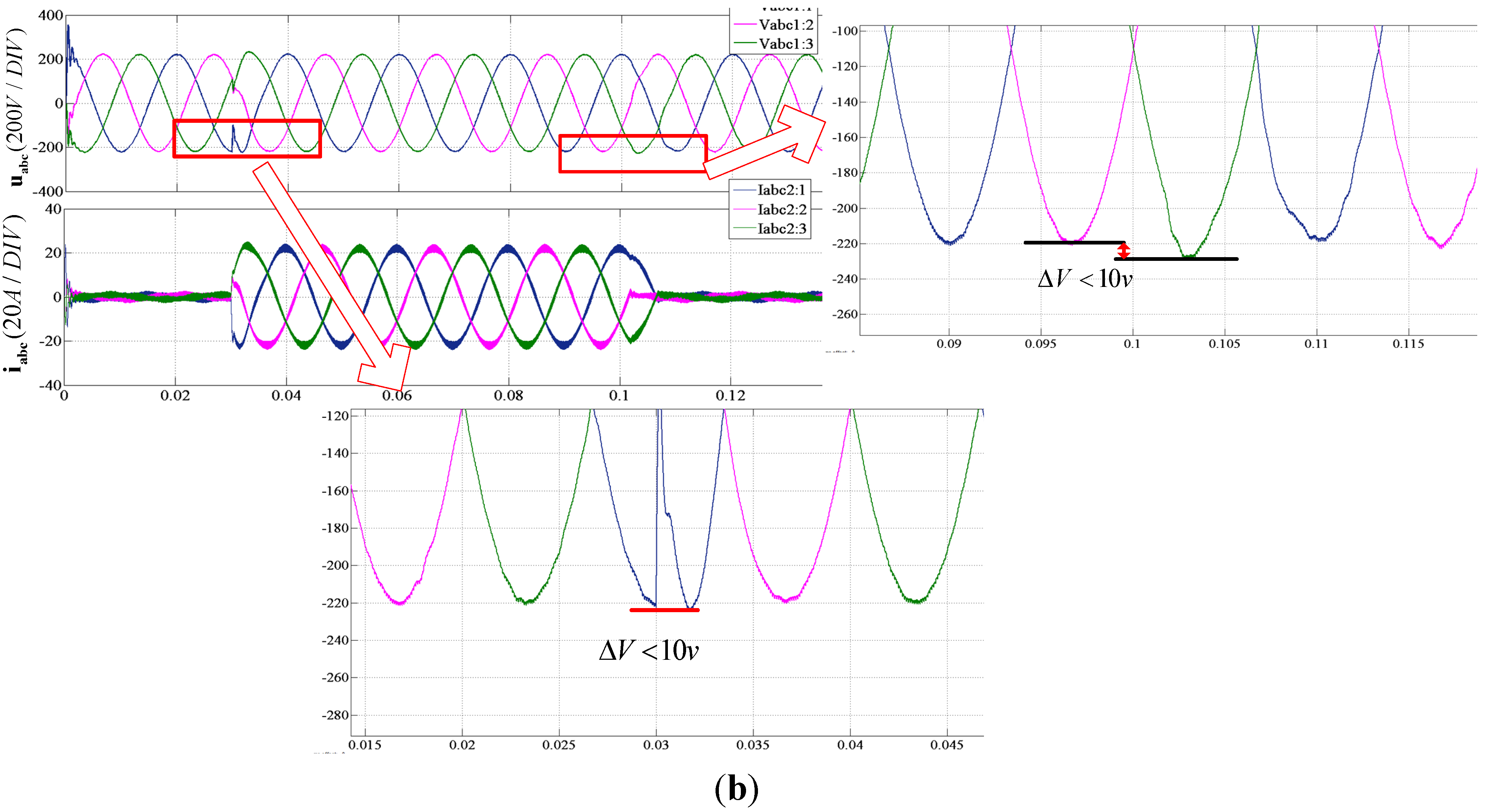 Energies 08 07542 g013b