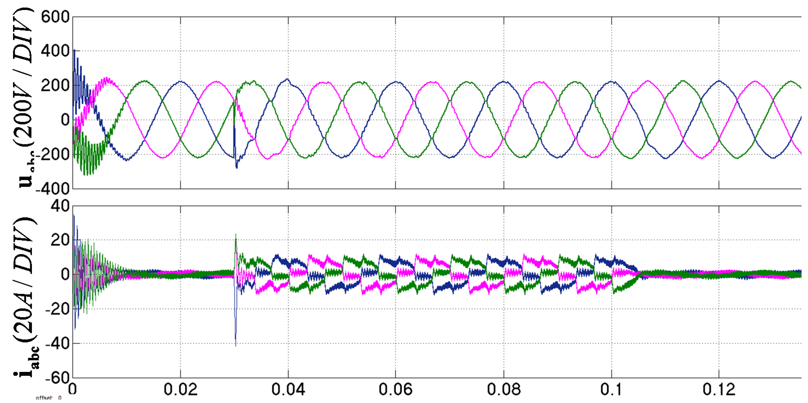 Energies 08 07542 g015
