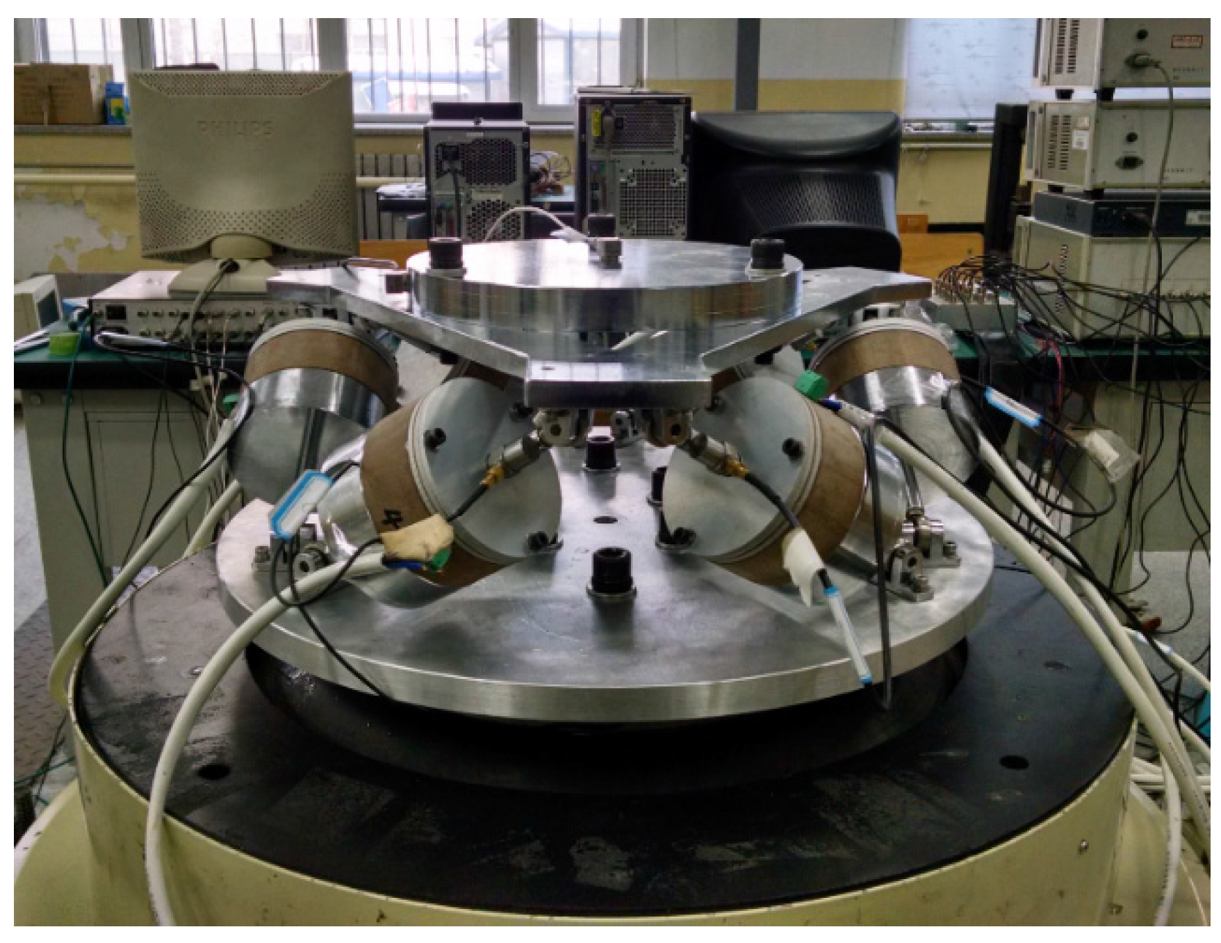 Energies Free FullText Design and Experimental Study of a VCM