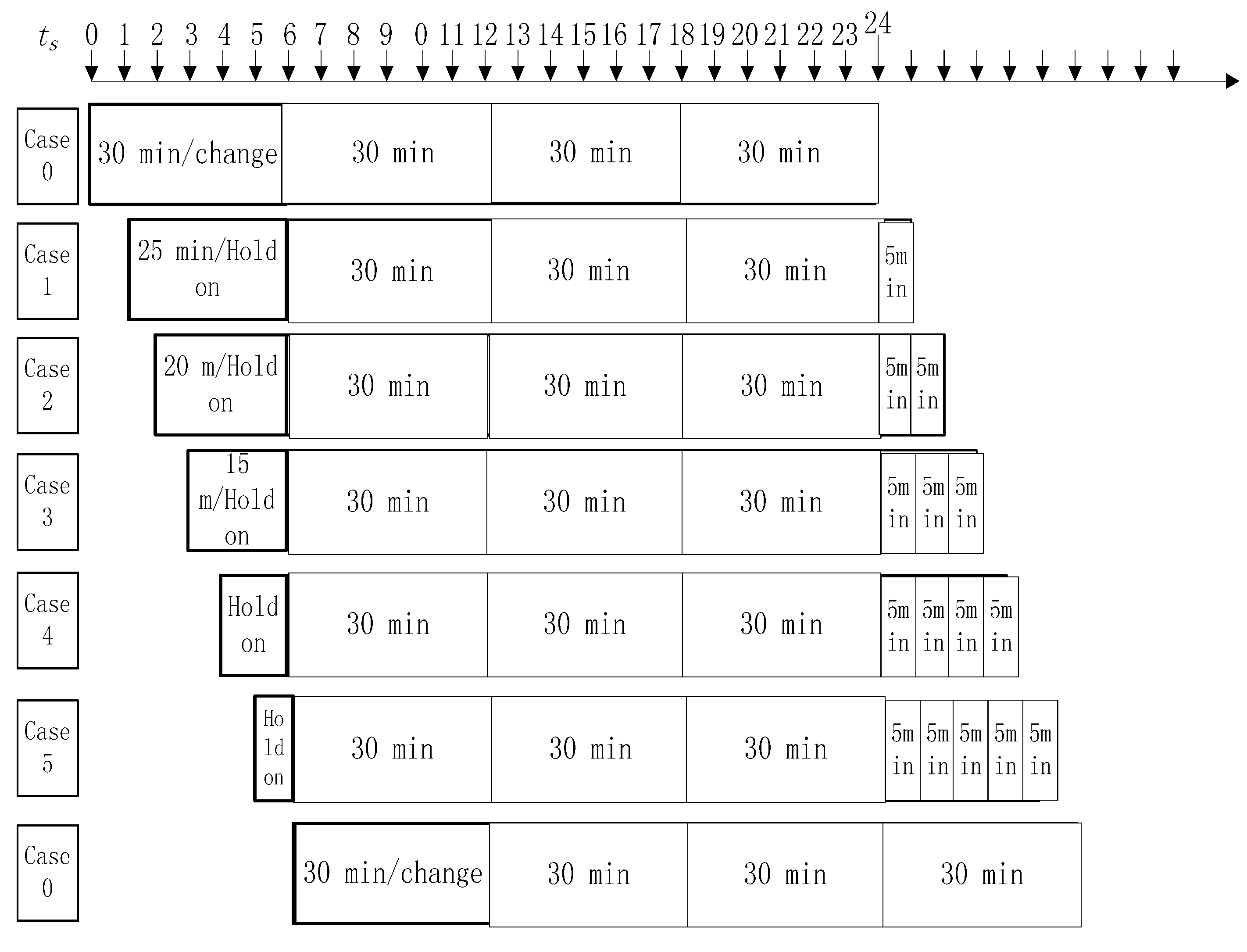 Energies 08 08020 g005