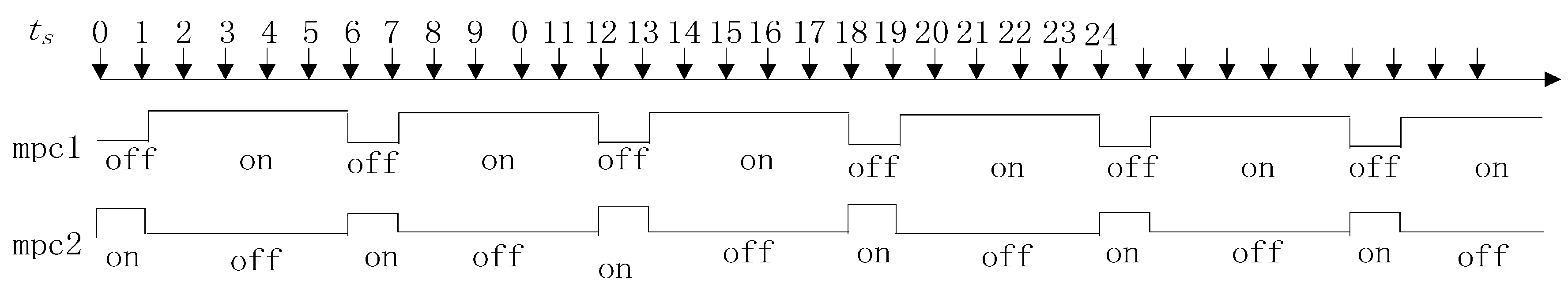 Energies 08 08020 g008