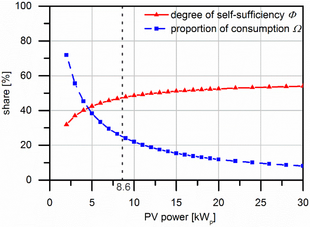 spm essay article about environment spm essay article about environment