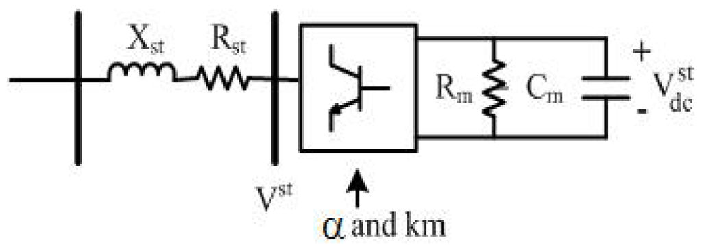 energies august 2015 browse articles