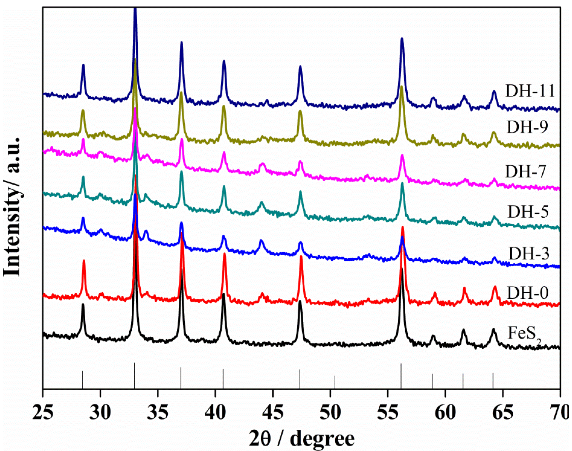 Energies 08 09584 g001