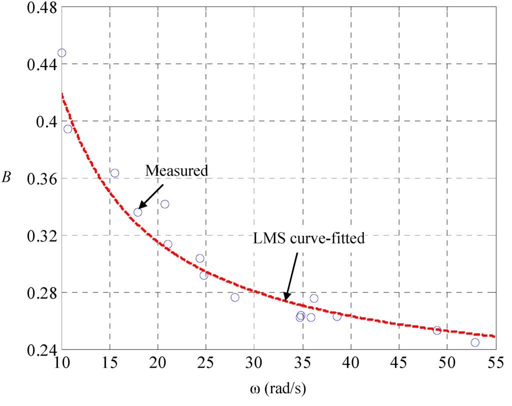 download applied analysis