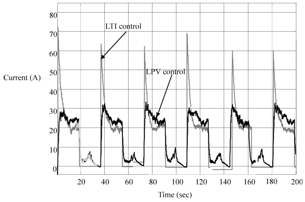 download activation of granulocyte cytotoxic function by purified mouse colony