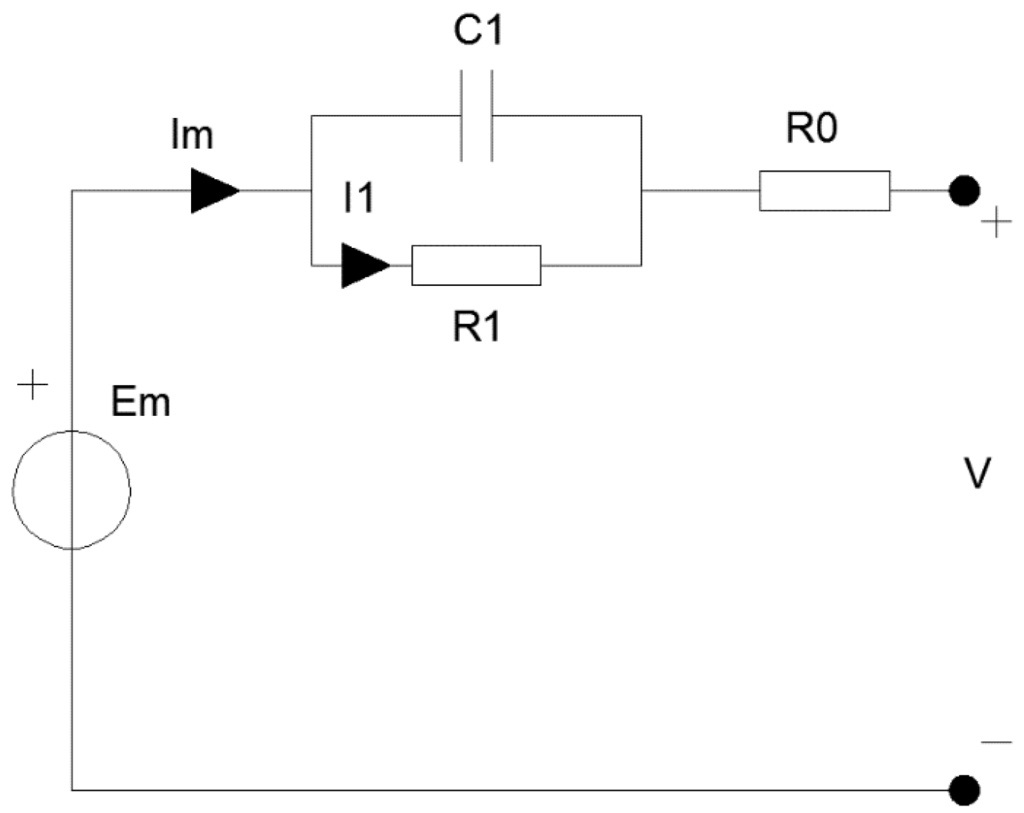 Energies 08 10153 g005 1024