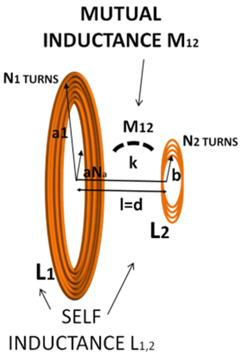 Energies 08 10315 g003 1024