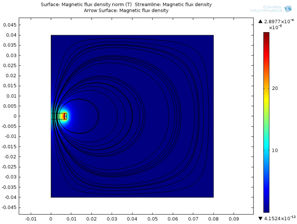 Energies 08 10315 g004 1024