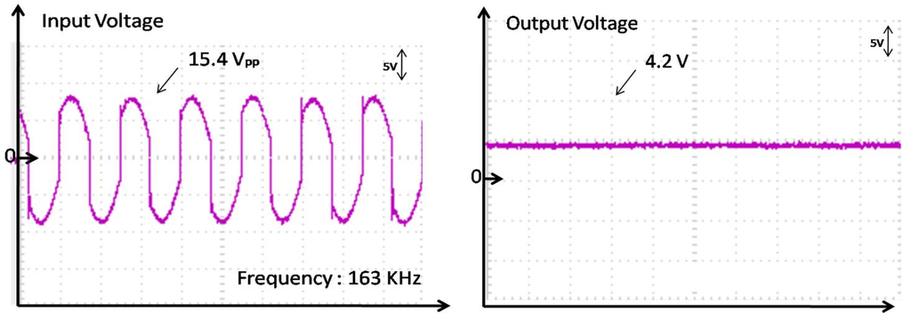 Energies 08 10315 g012 1024