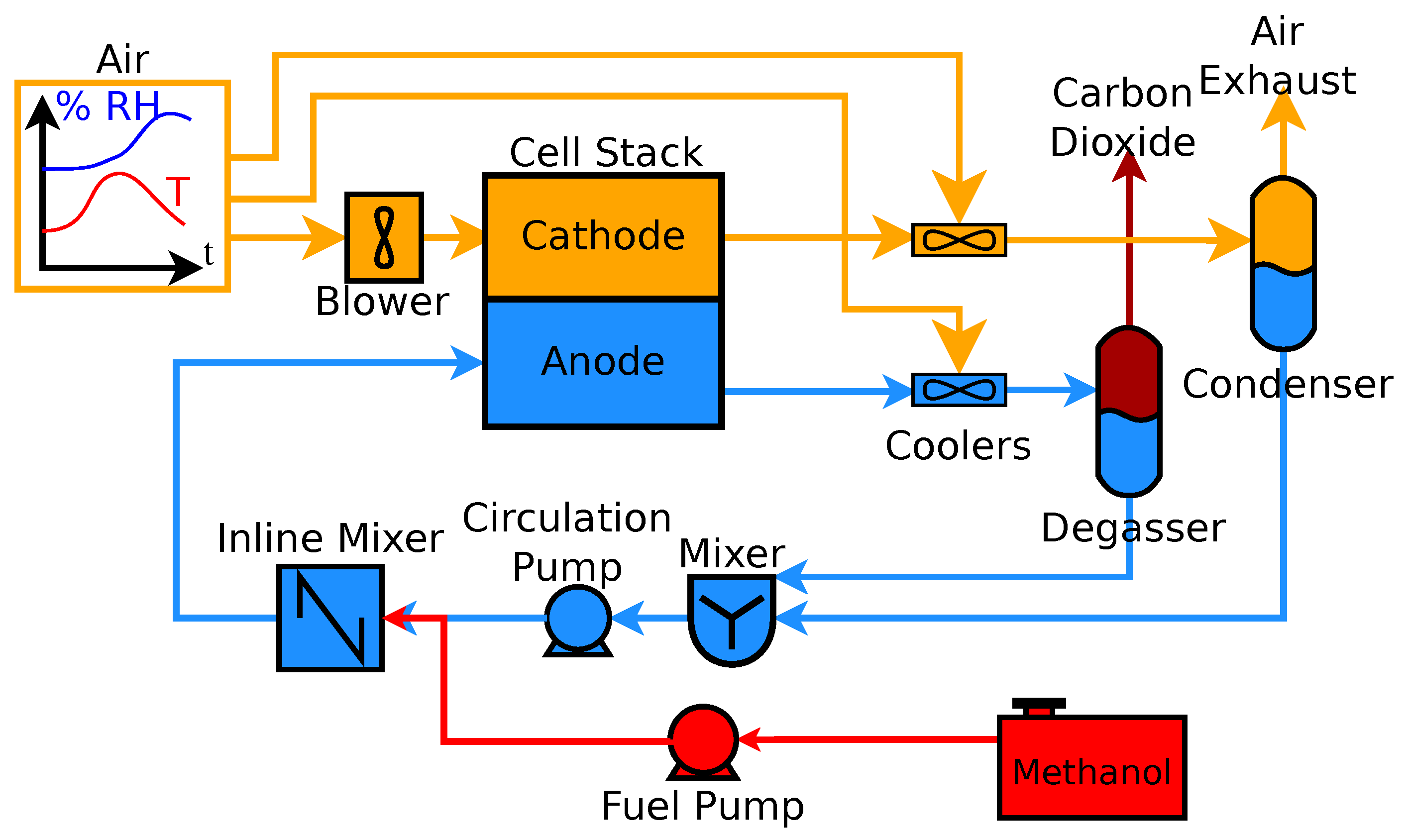 Energies 08 10409 g002
