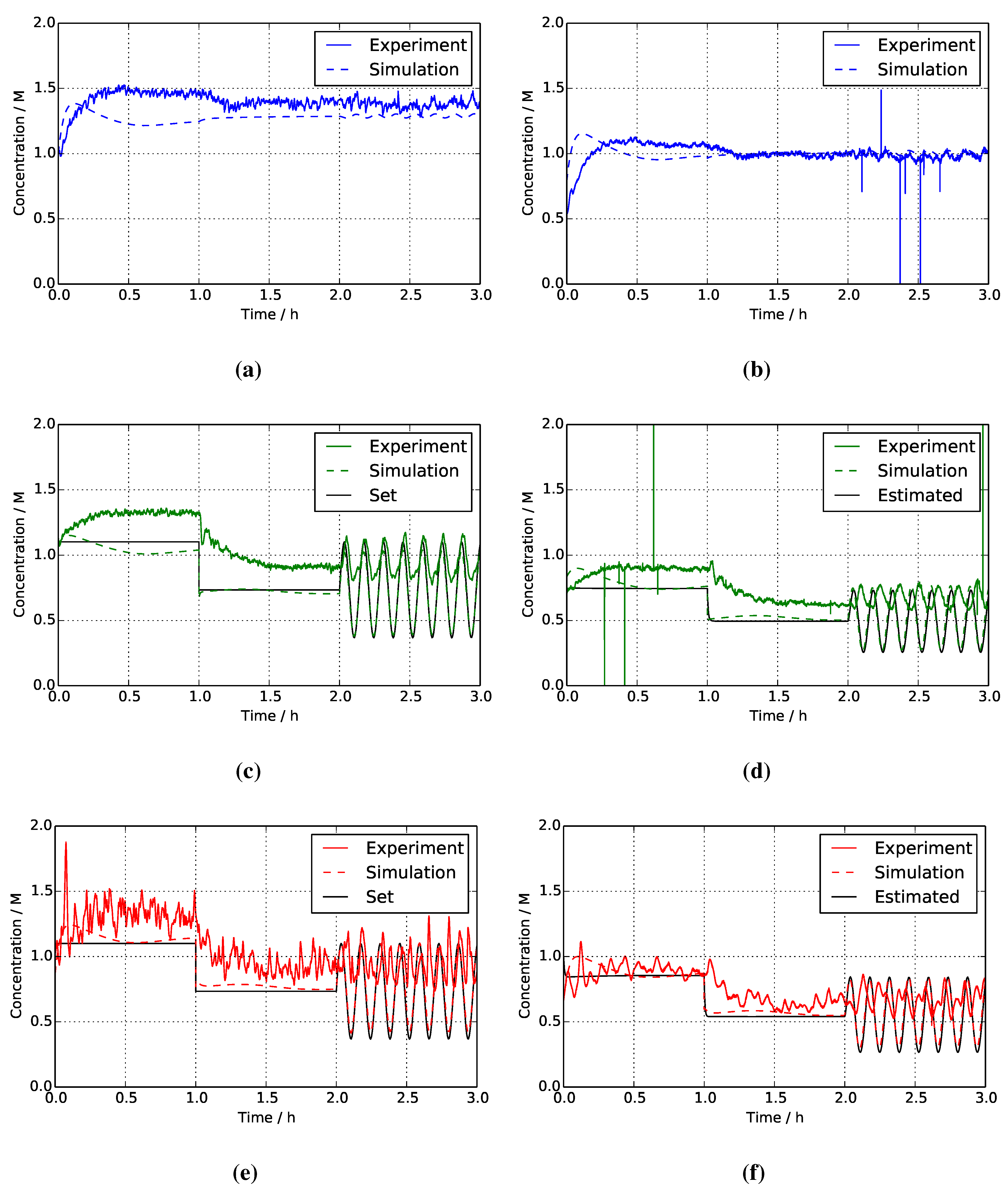 Energies 08 10409 g009