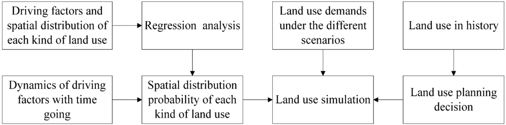 the different negative effects of deforestation Research summary: effect of deforestation the effect of past deforestation on global wetland hydrology the effects of deforestation on wetland. the different negative effects of deforestation Research summary: effect of deforestation the effect of past deforestation on global wetland hydrology the effects of deforestation on wetland.